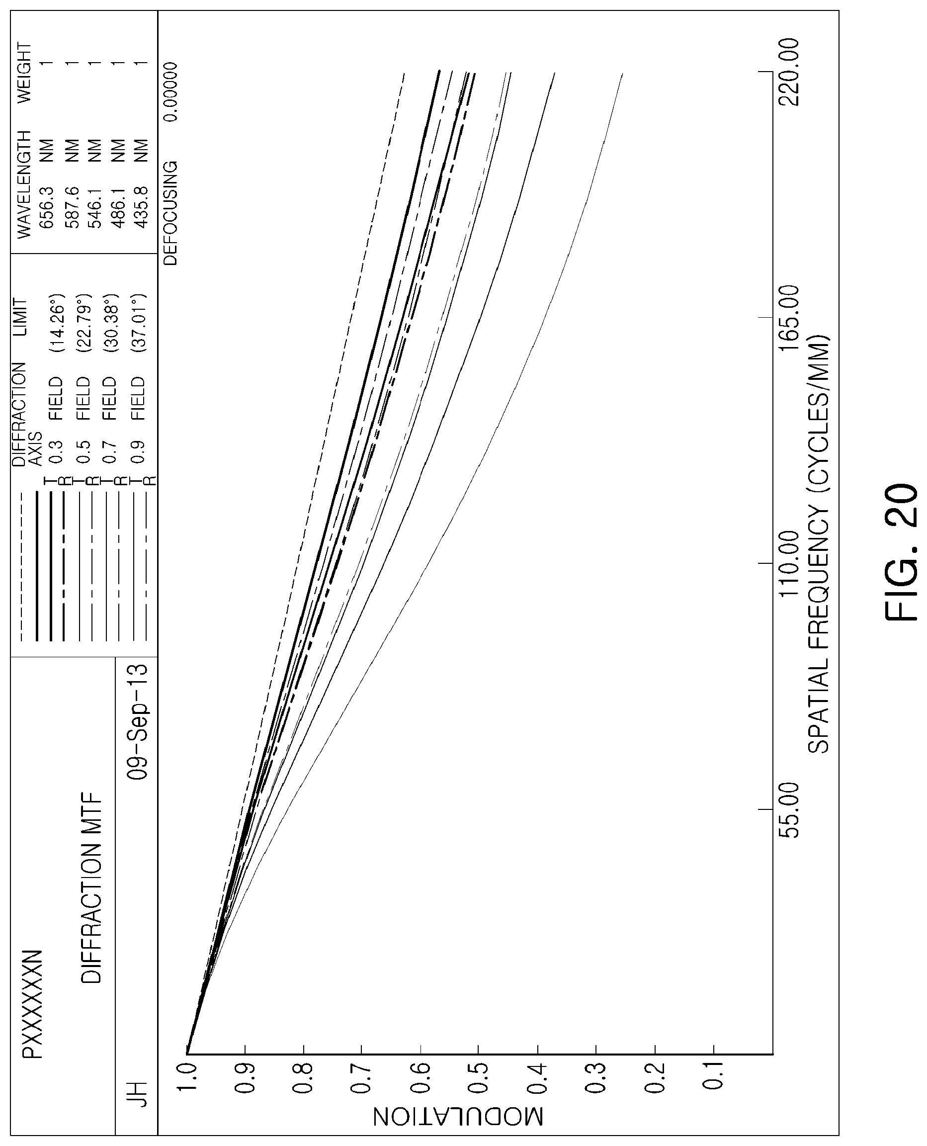 Patent US11774717 Figure 20 – Lens module