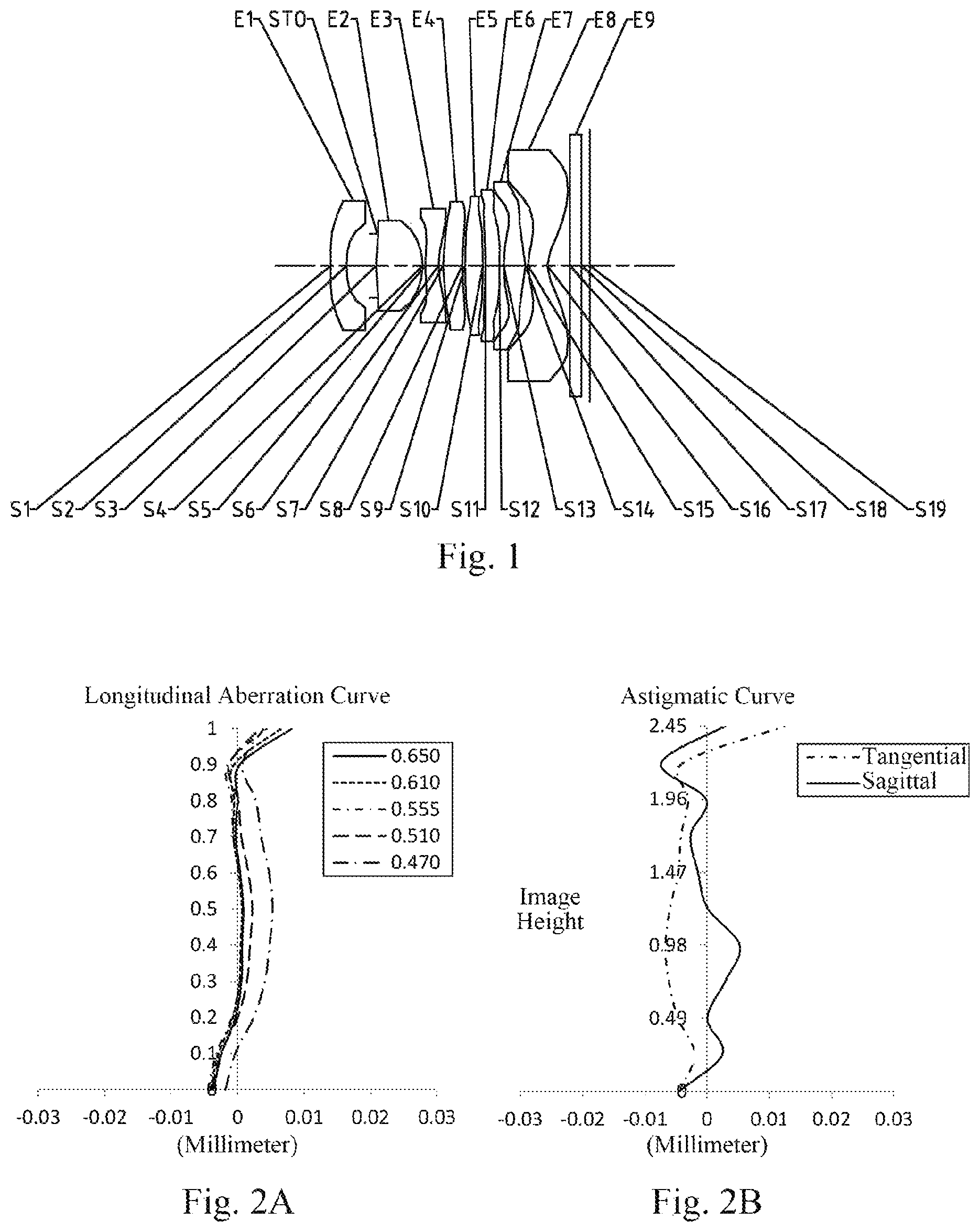 Patent US11774718 — Optical imaging lens assembly — Figure 1