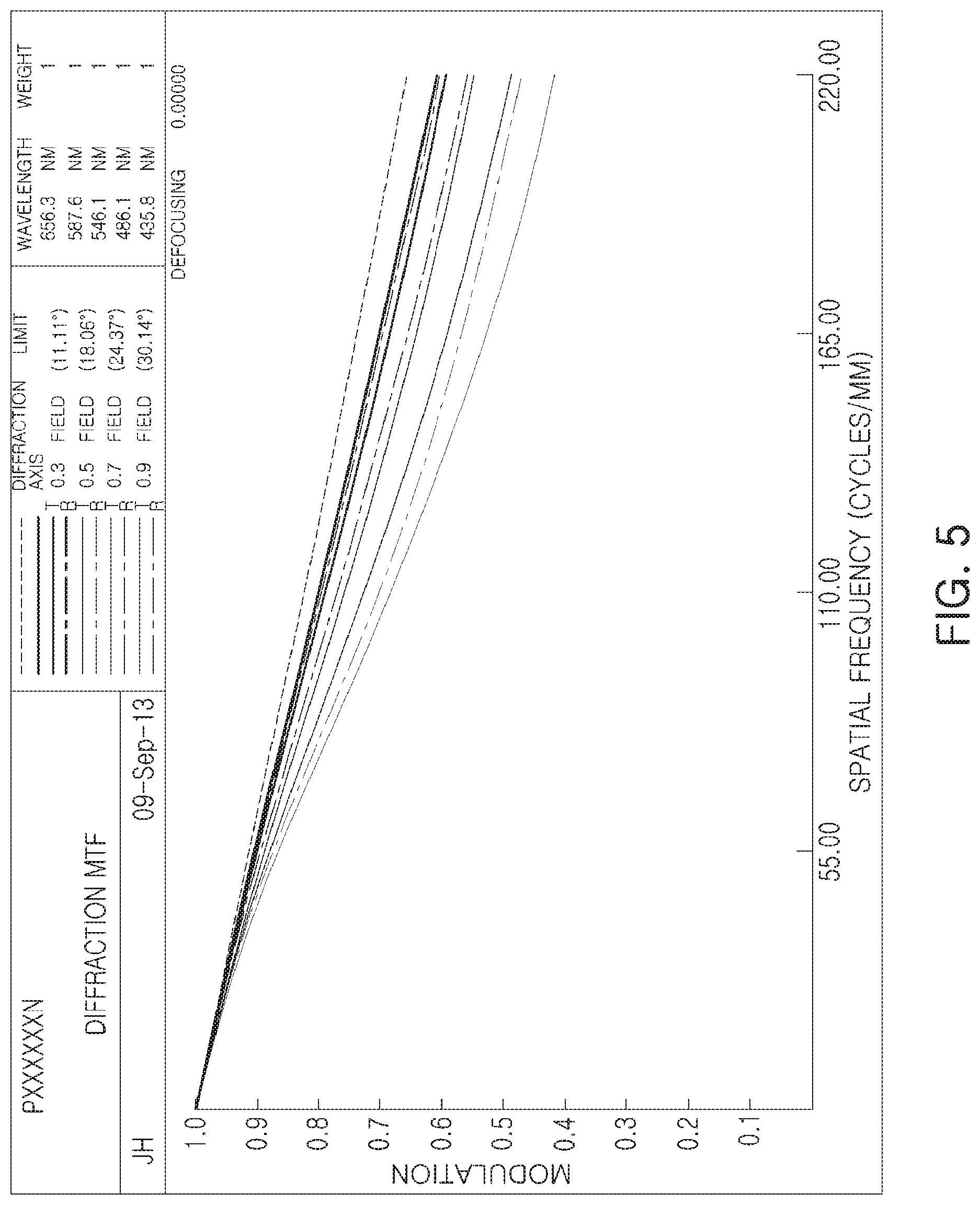 Patent US11774719 Figure 5 – Lens module