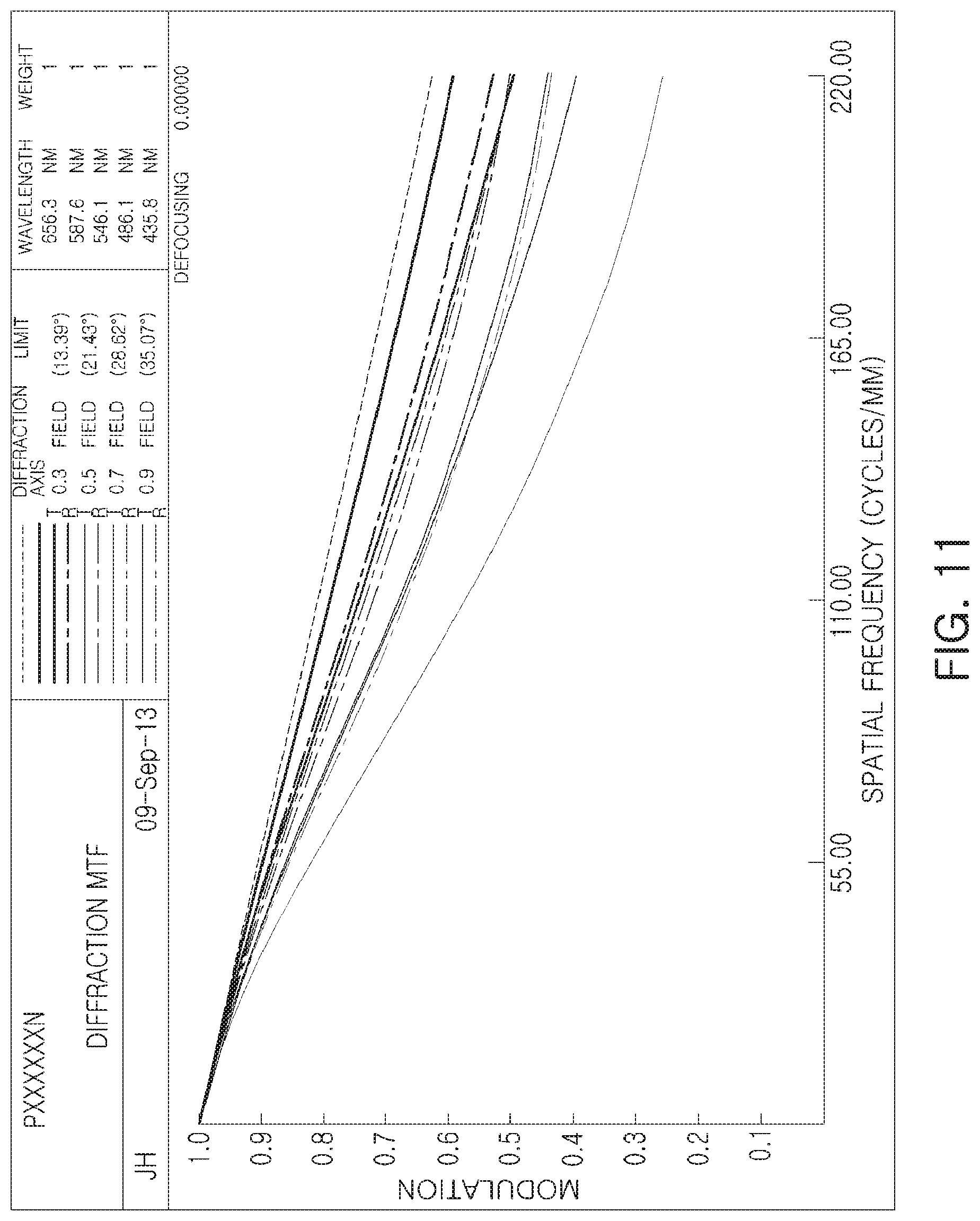 Patent US11774719 Figure 11 – Lens module