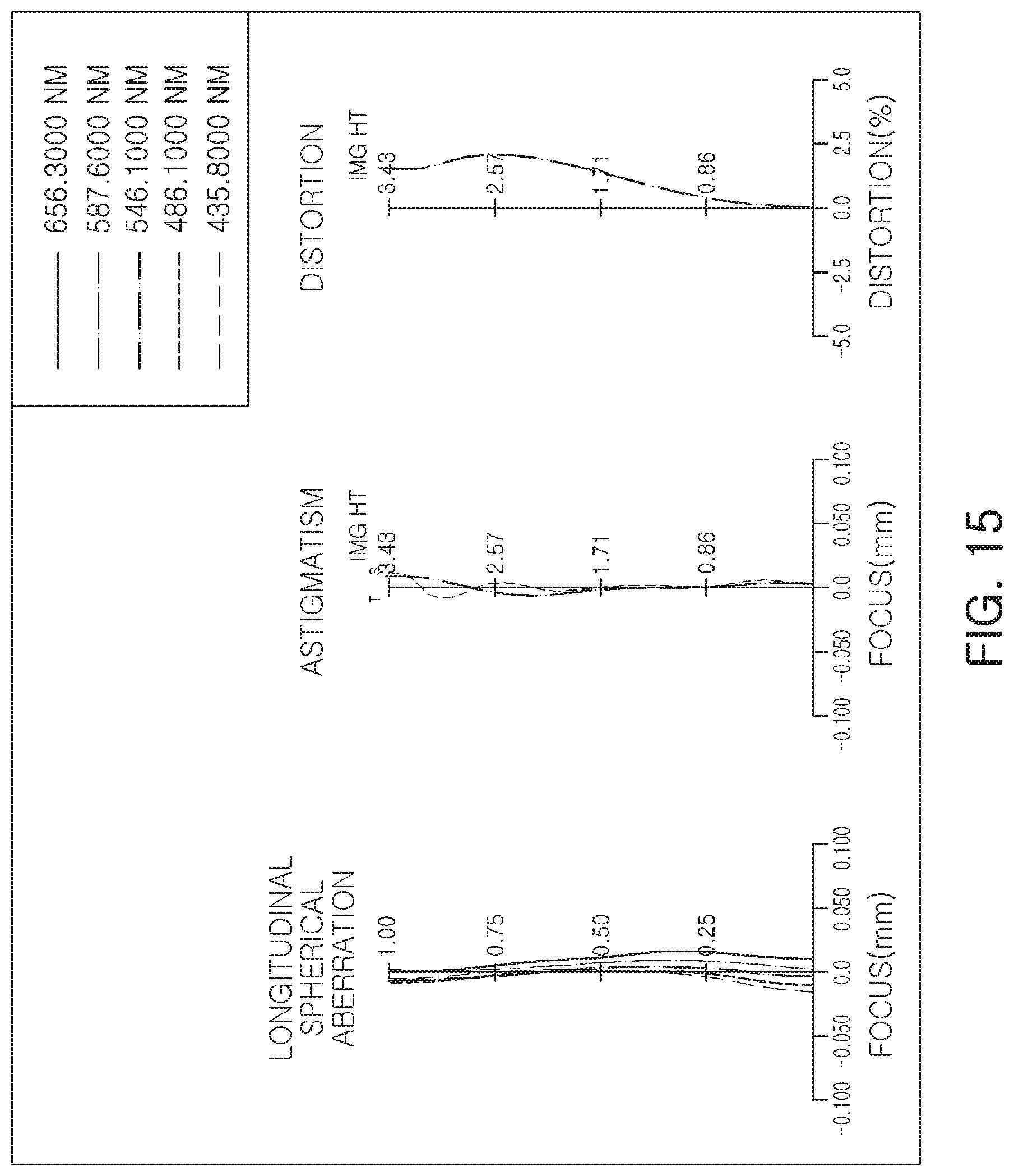 Patent US11774719 Figure 15 – Lens module