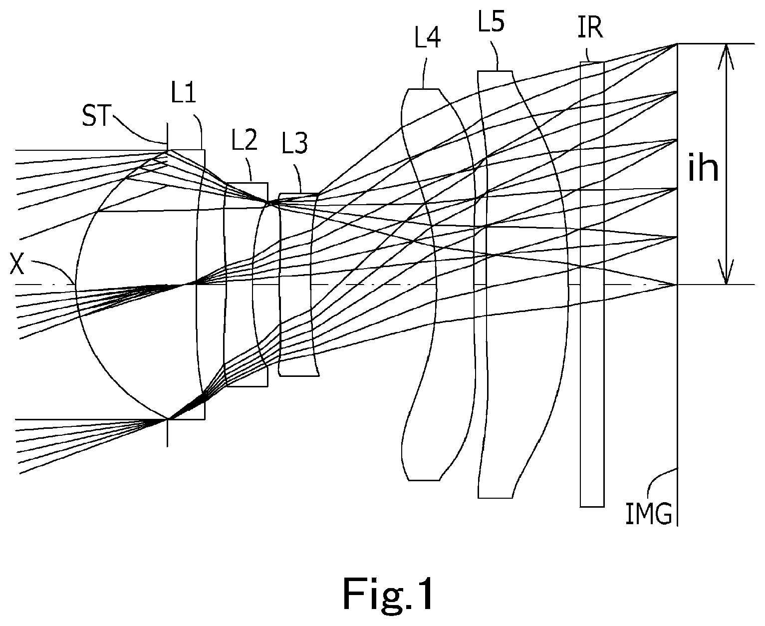 Patent US11774720 — Imaging lens — Figure 1