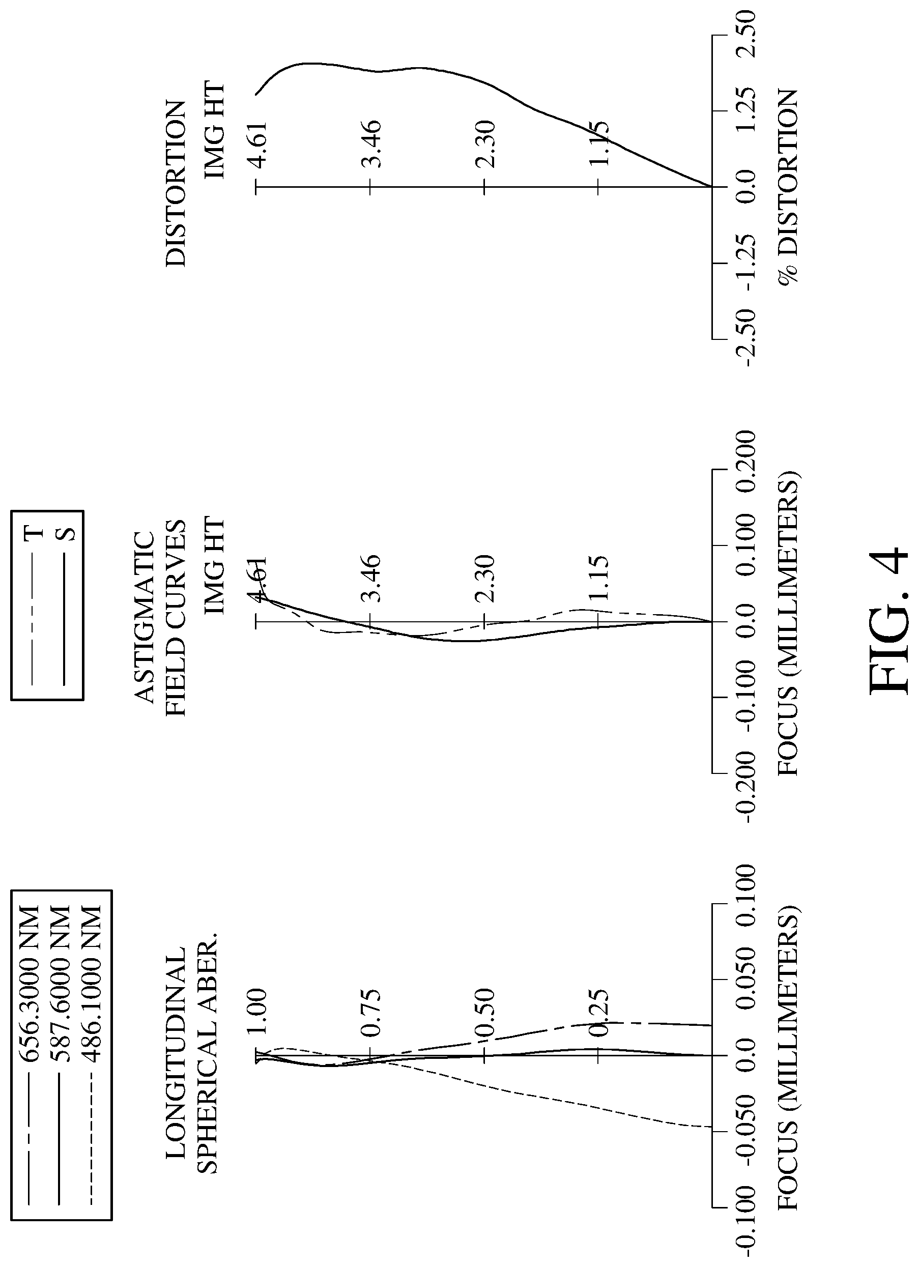 Patent US11774728 Figure 4 – Photographing optical lens system, image capturing unit and electronic device