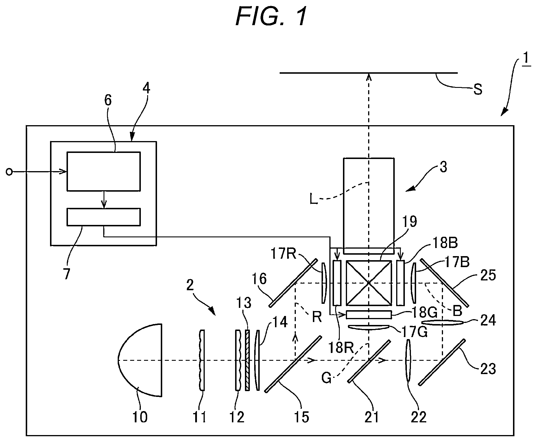 Patent US11774731 — Optical system, projector, and imaging apparatus — Figure 1