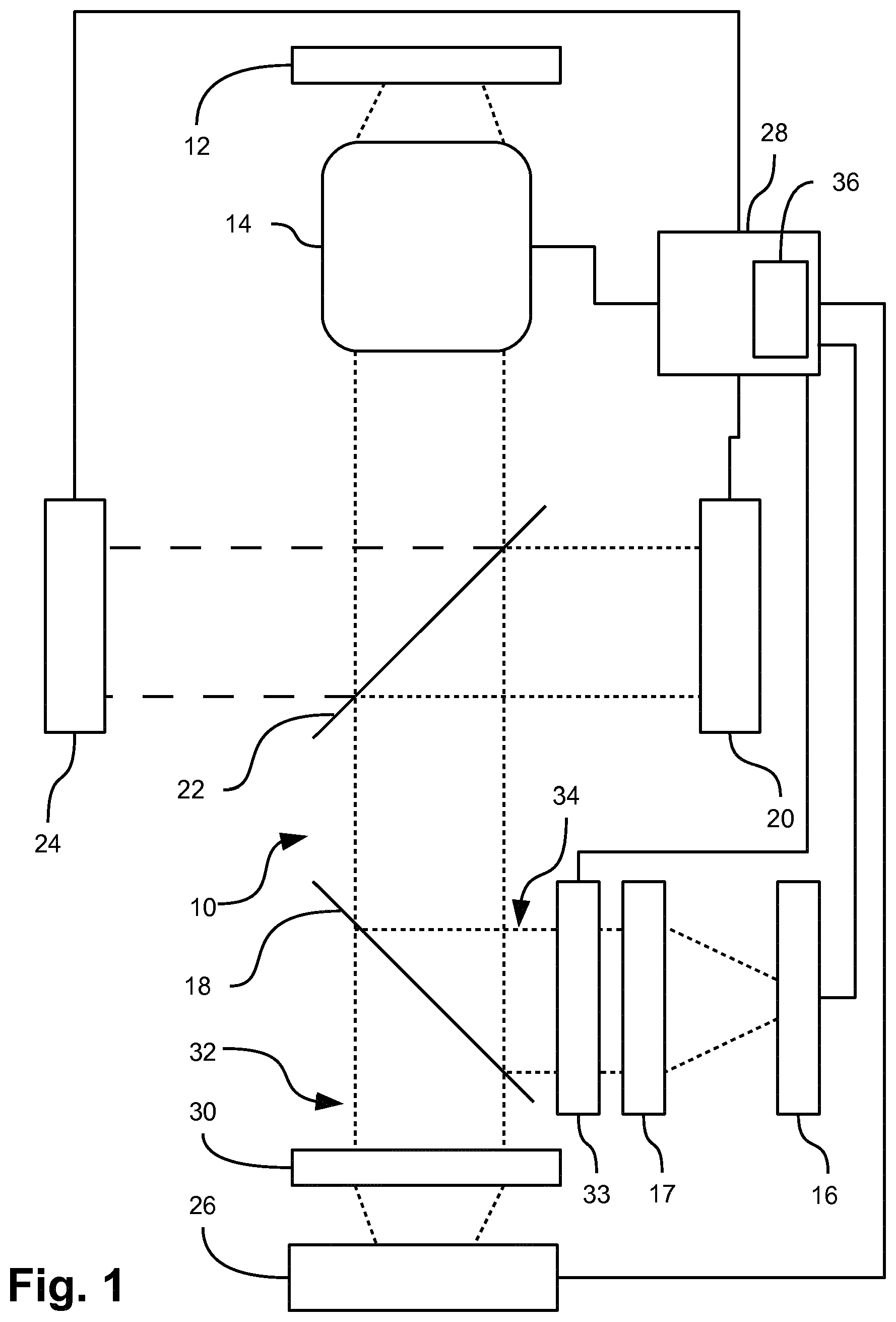 Patent US11774739 — Method for controlling or regulating a microscope illumination — Figure 1