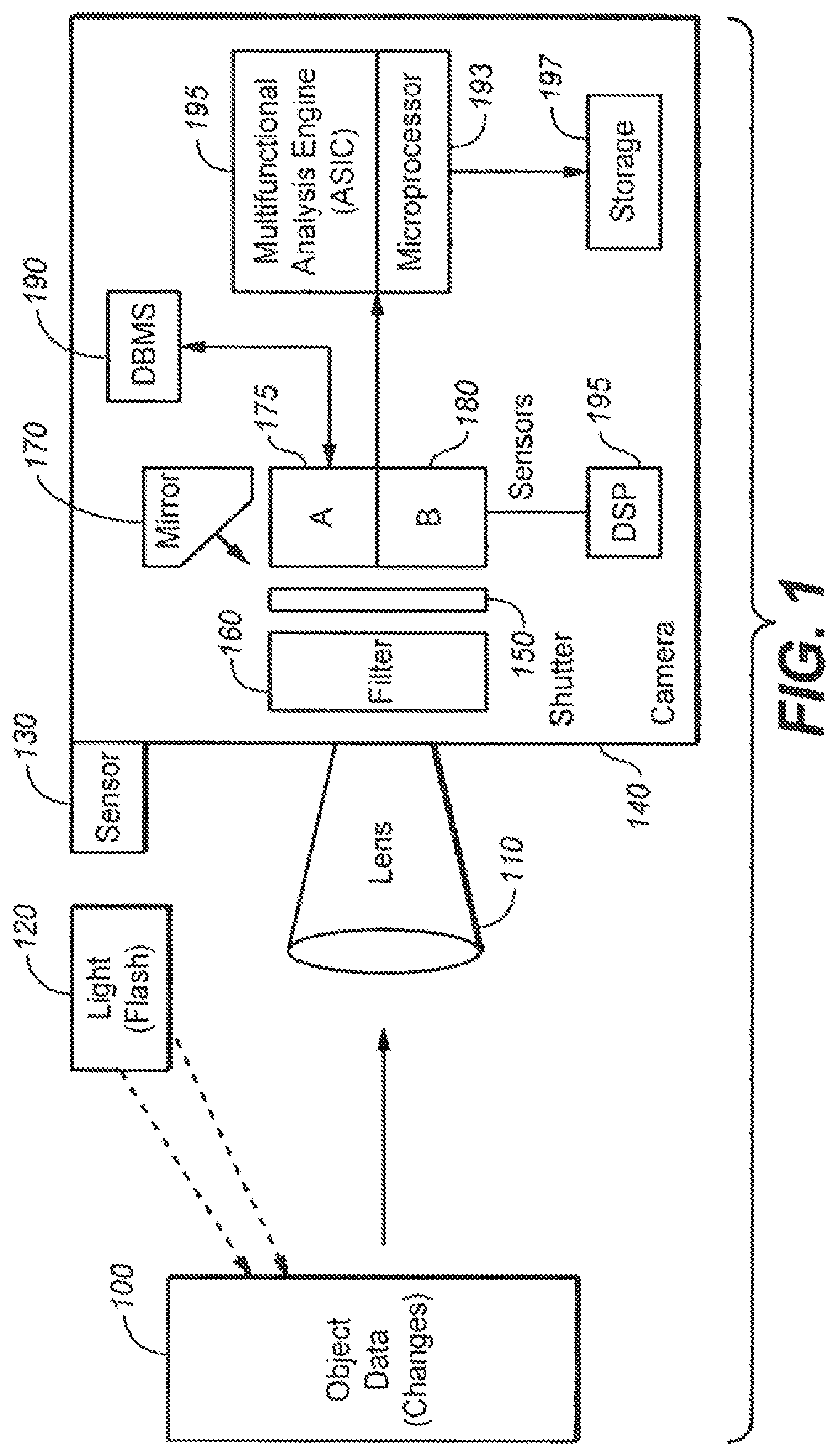 Patent US11774751 — Digital camera with in-camera software for image correction — Figure 1