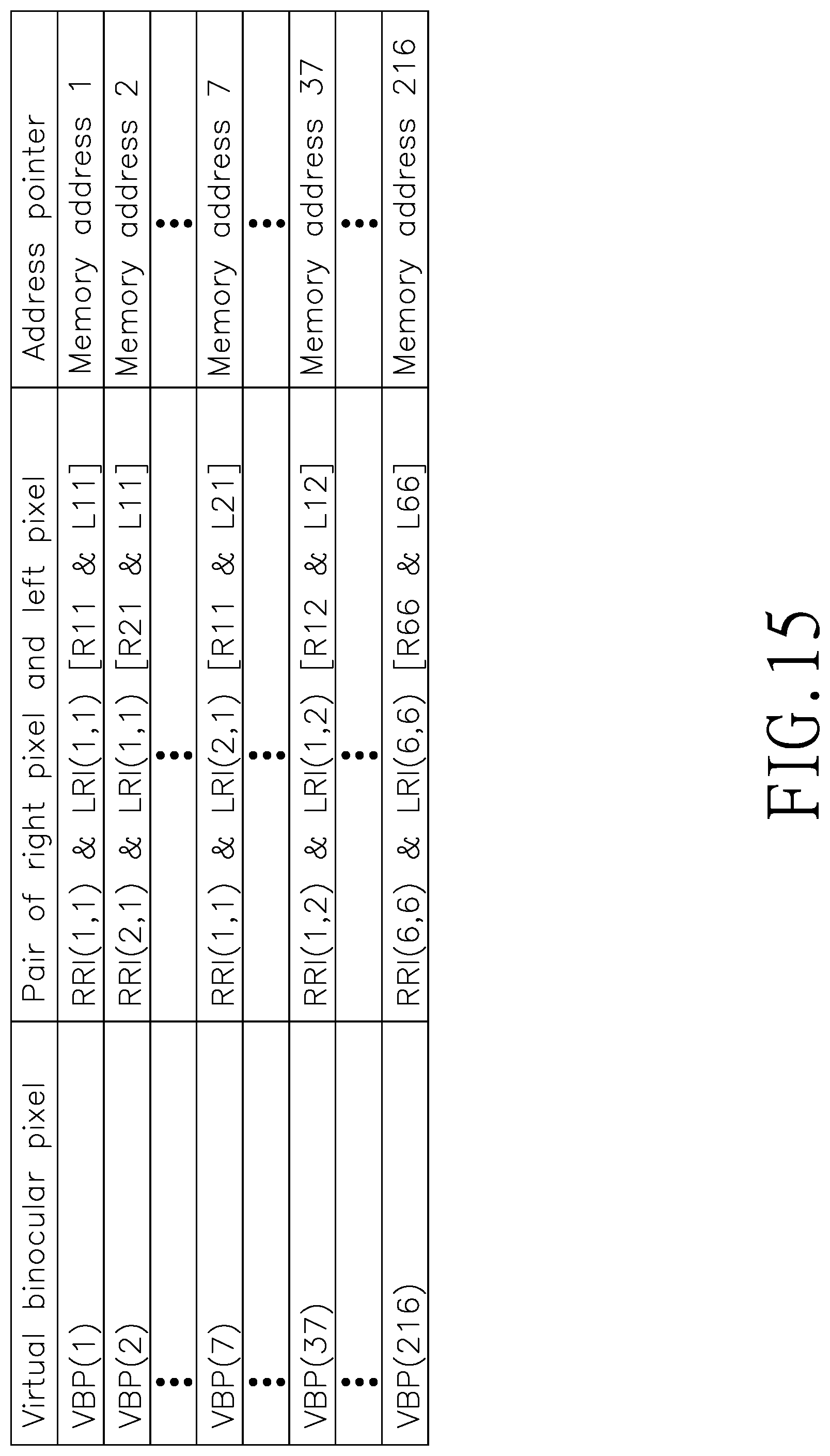 Patent US11774759 Figure 19 – Systems and methods for improving binocular vision