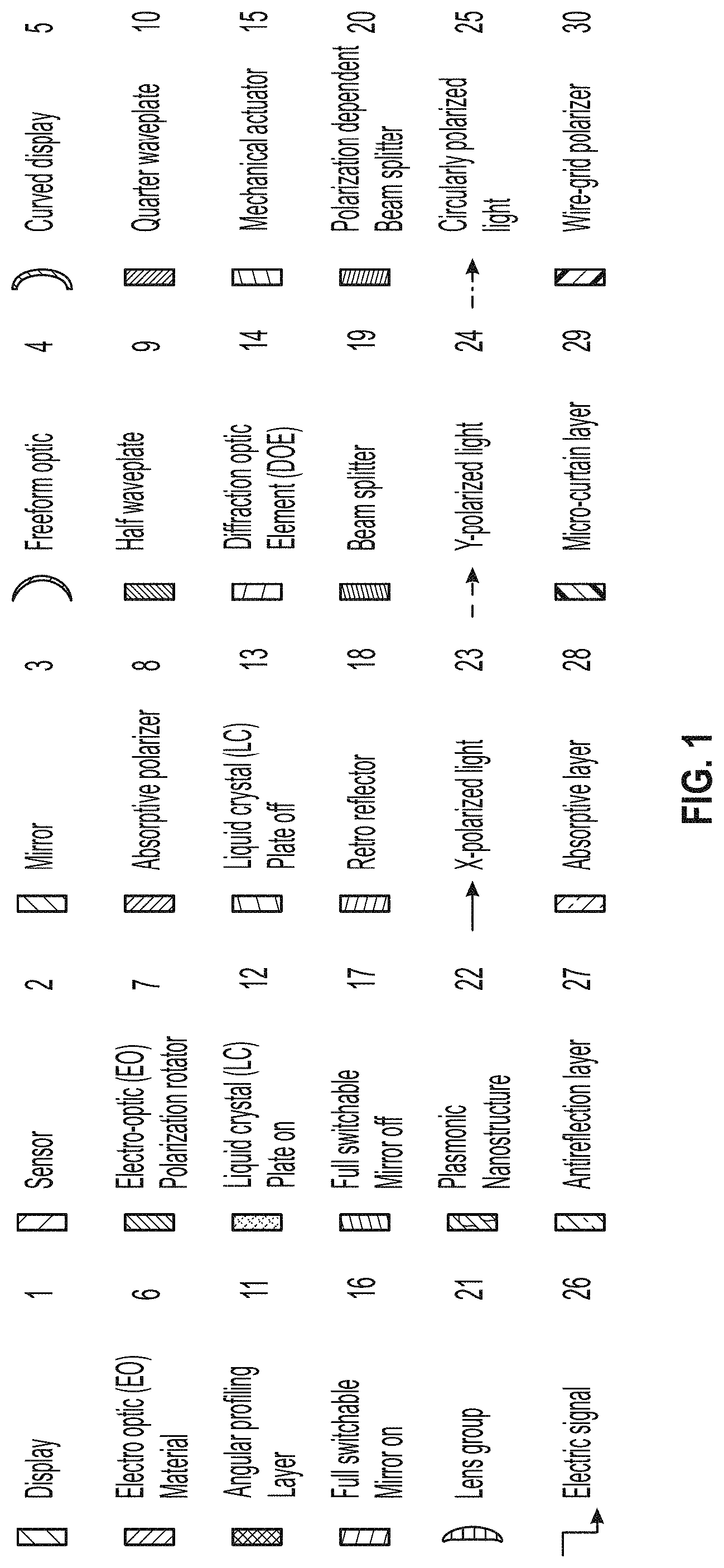 Patent US11774762 Figure 1 – Methods and systems for programming momentum and increasing light efficiency above 25% in folded optics and field evolving cavities