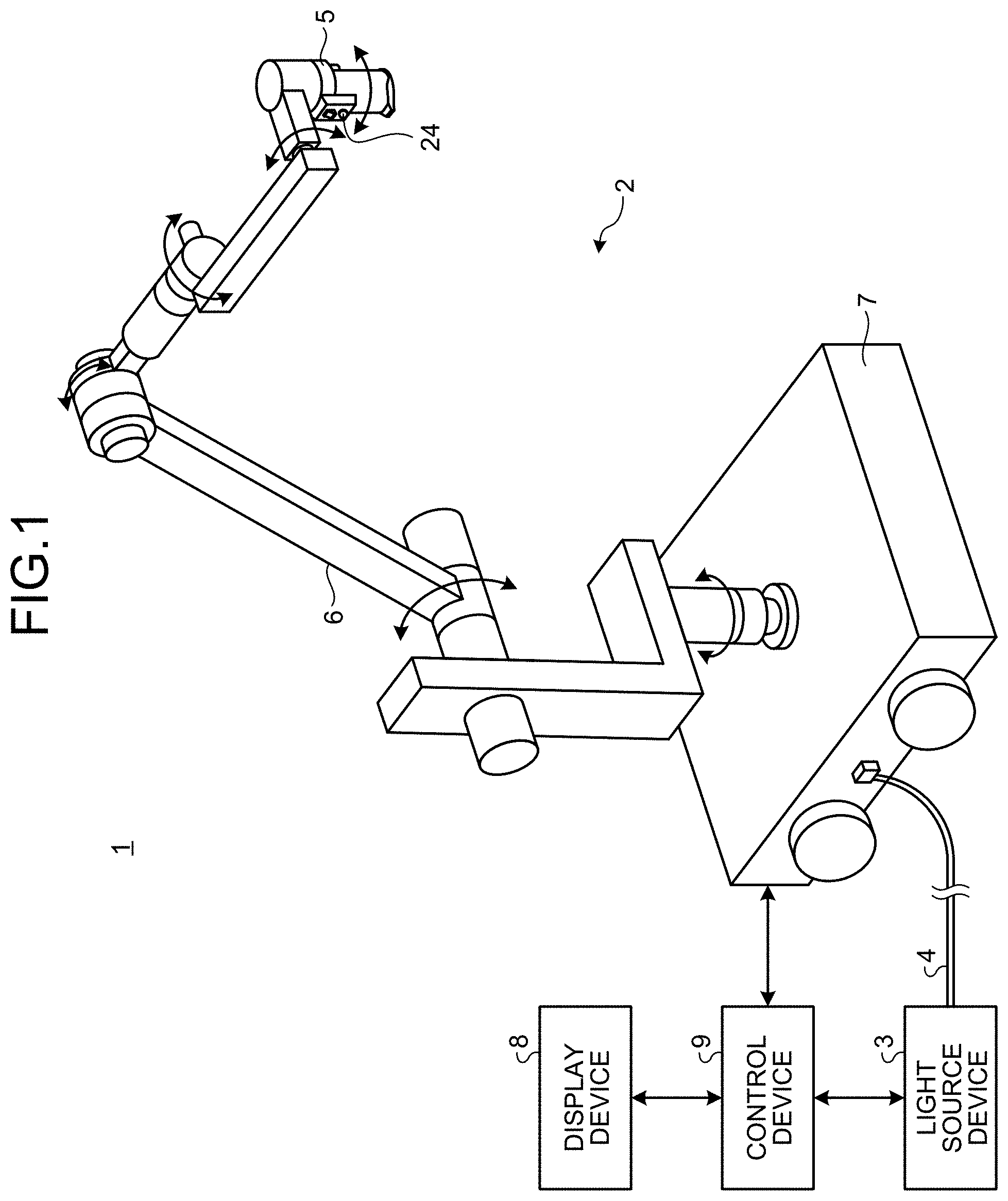 Patent US11774772 — Medical image processing device, medical observation system, and image processing method — Figure 1
