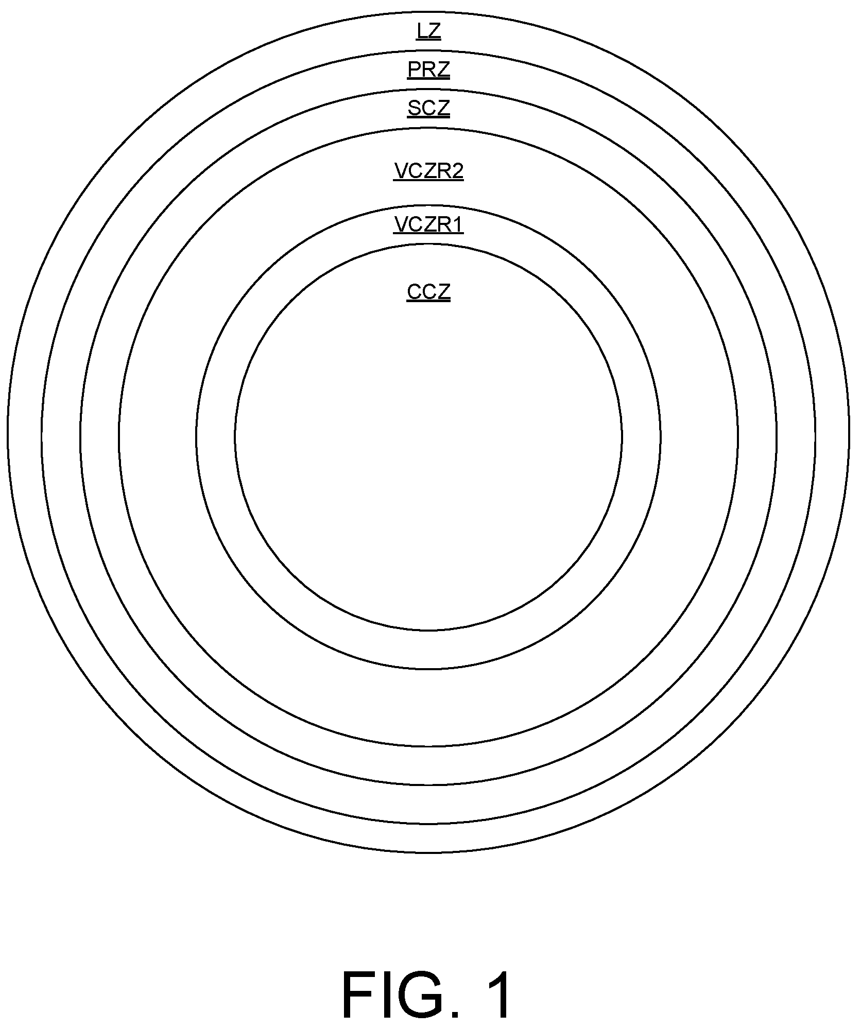 Patent US11774779 — Geometric volume control corneal refractive therapy contact lens — Figure 1