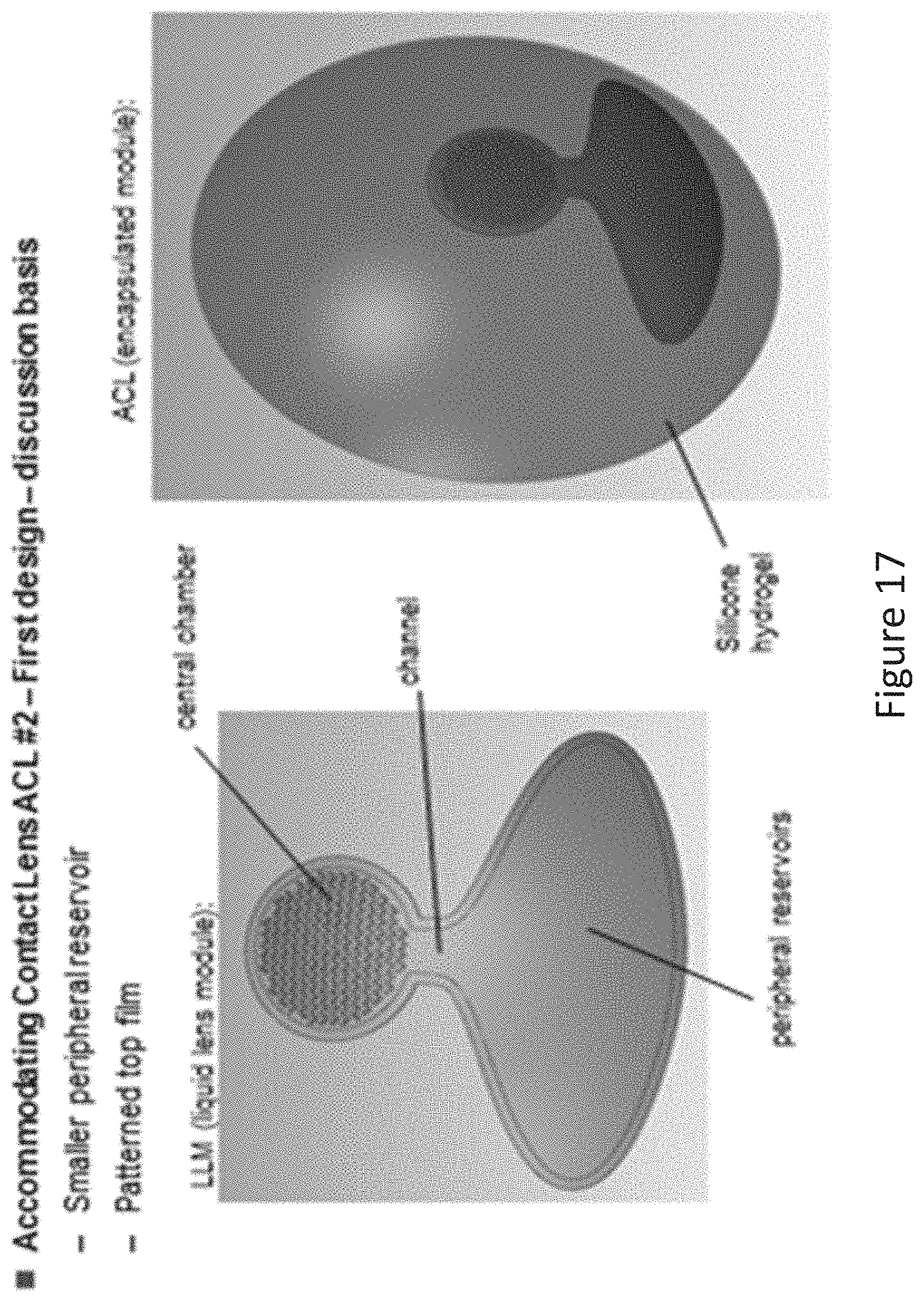 Patent US11774781 Figure 19 – Fluidic module for accommodating soft contact lens