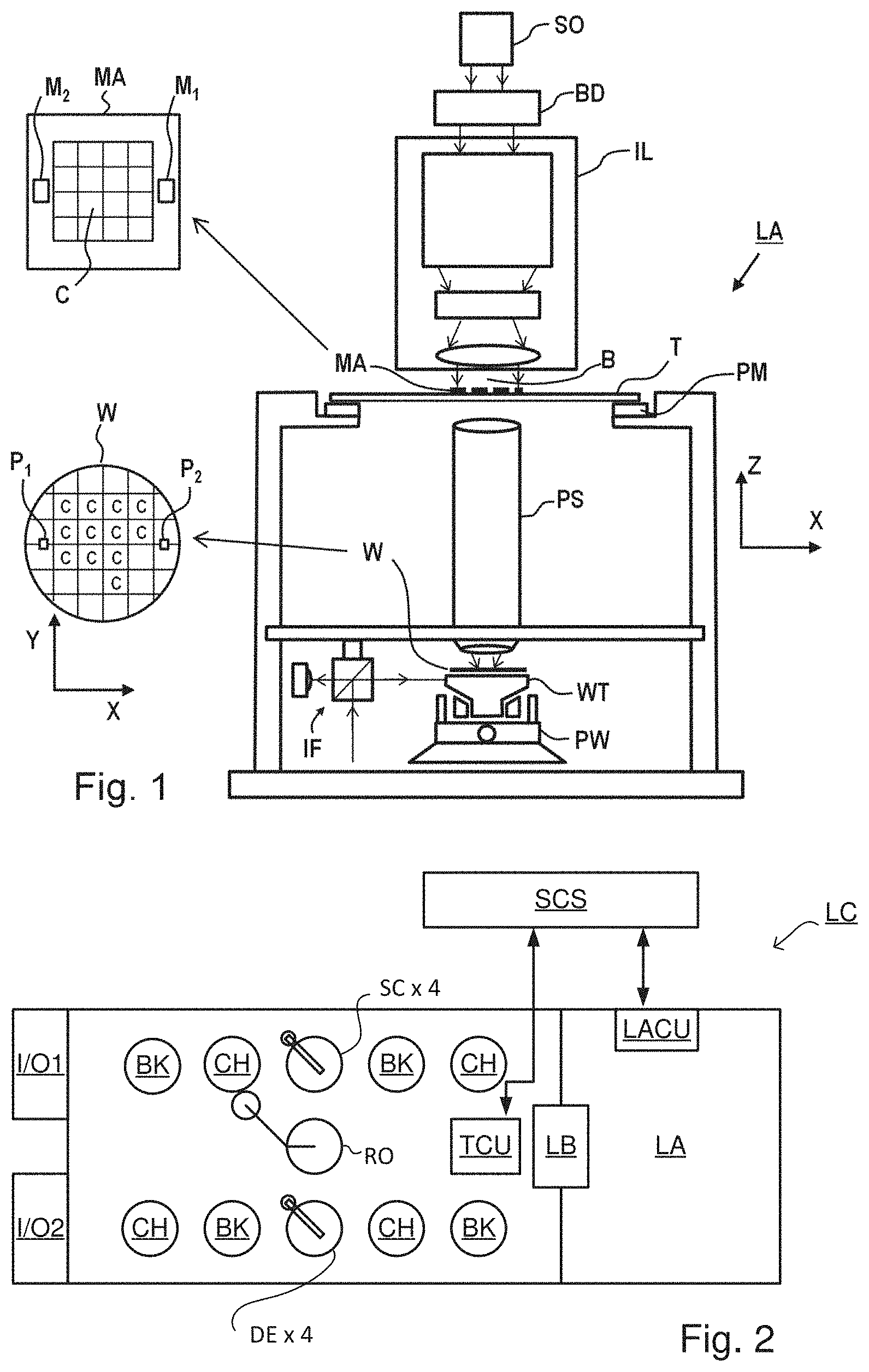 Patent US11774828 — Supercontinuum radiation source and associated metrology devices — Figure 1