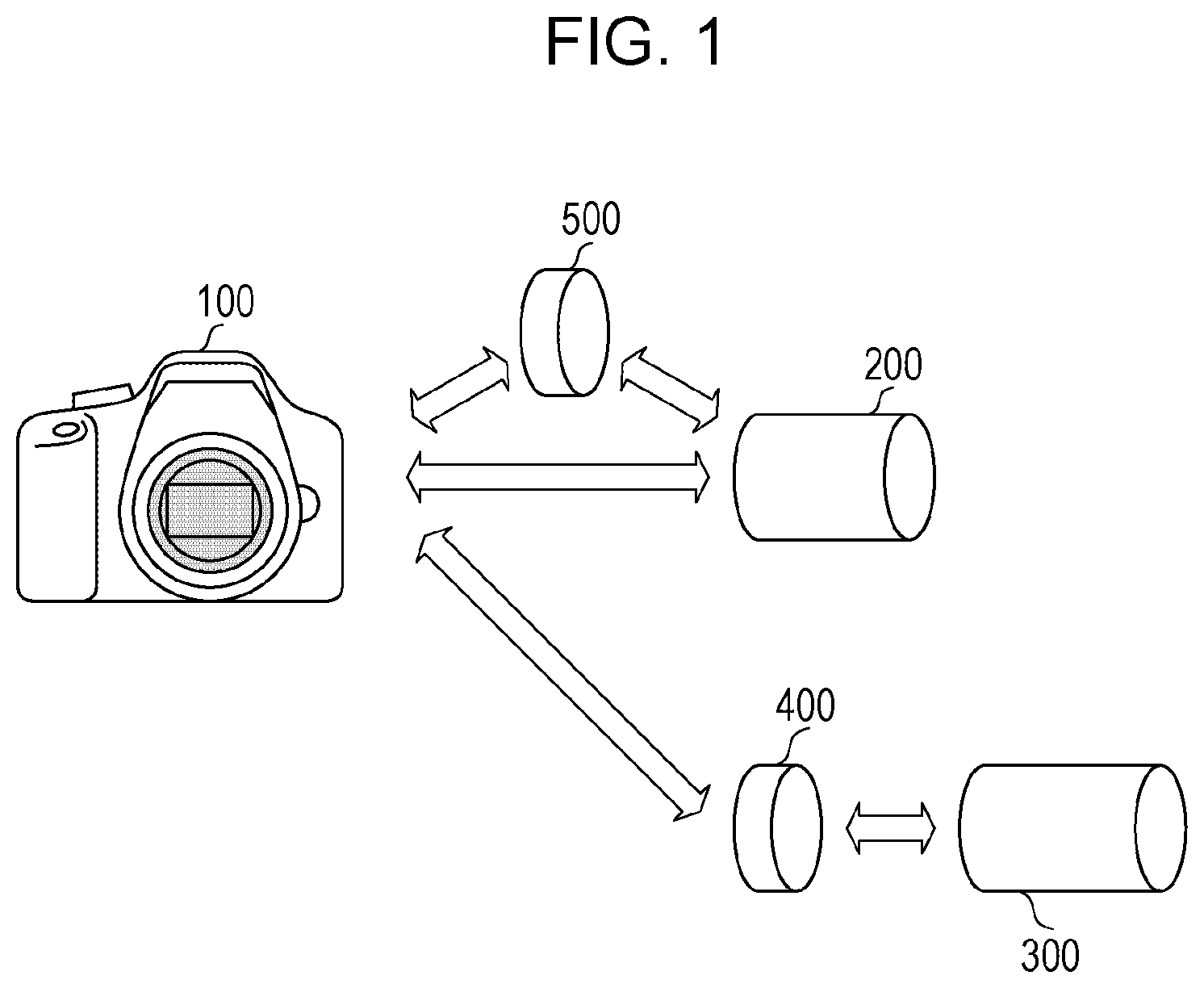 Patent US11774831 — Image capturing apparatus and accessories — Figure 1