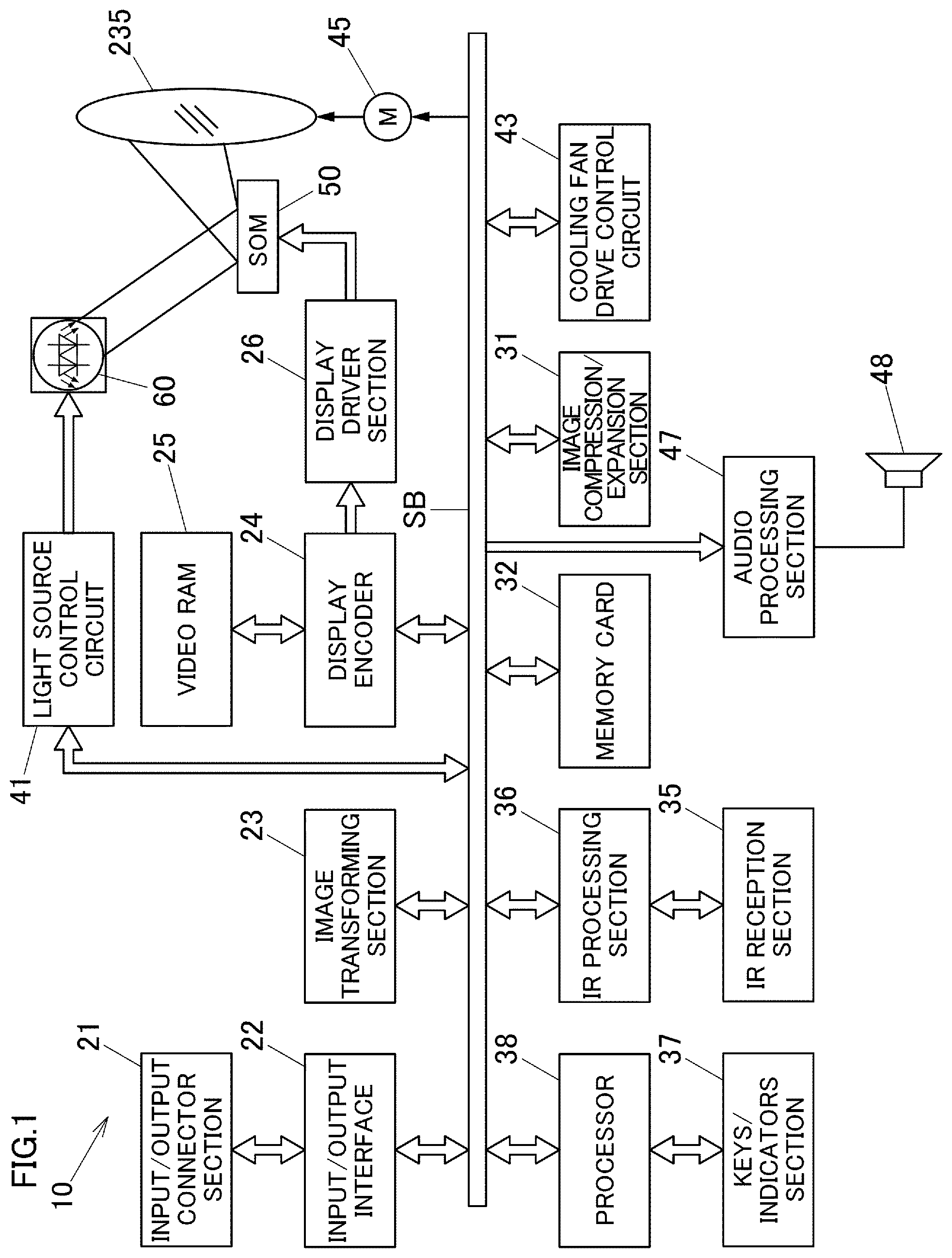 Patent US11774839 — Light source apparatus and projector — Figure 1