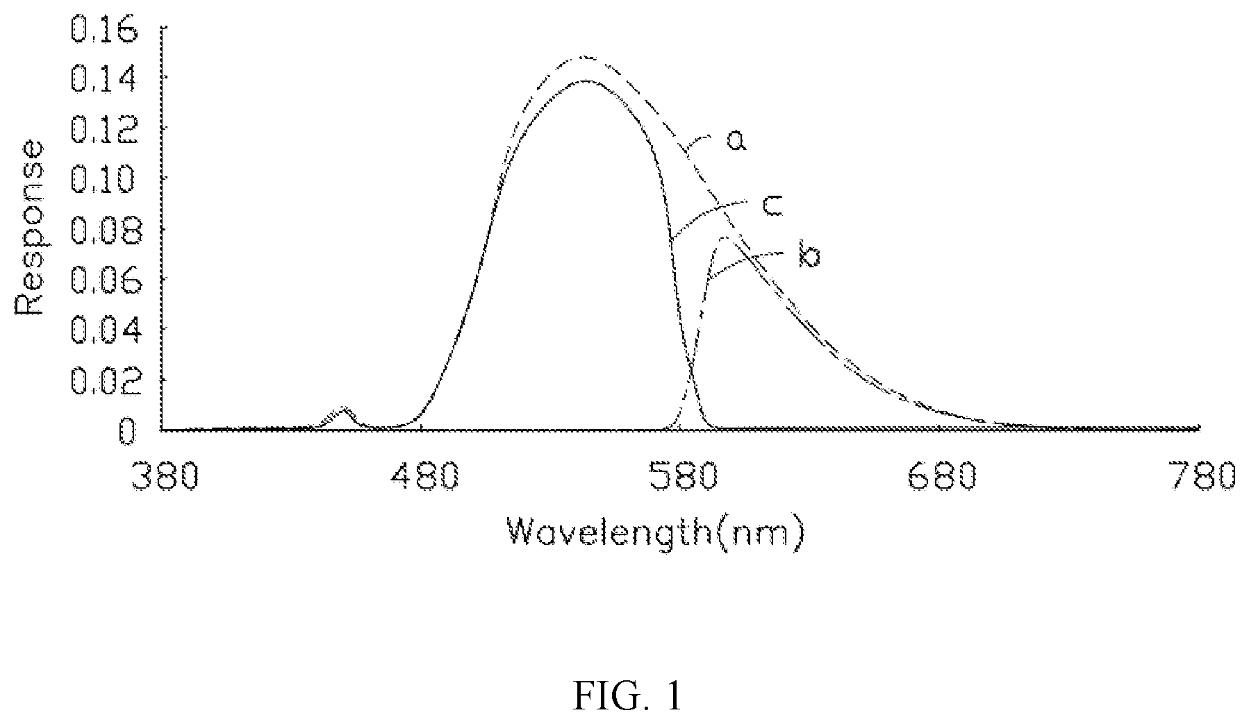 Patent US11774843 — Light source system and display device — Figure 1