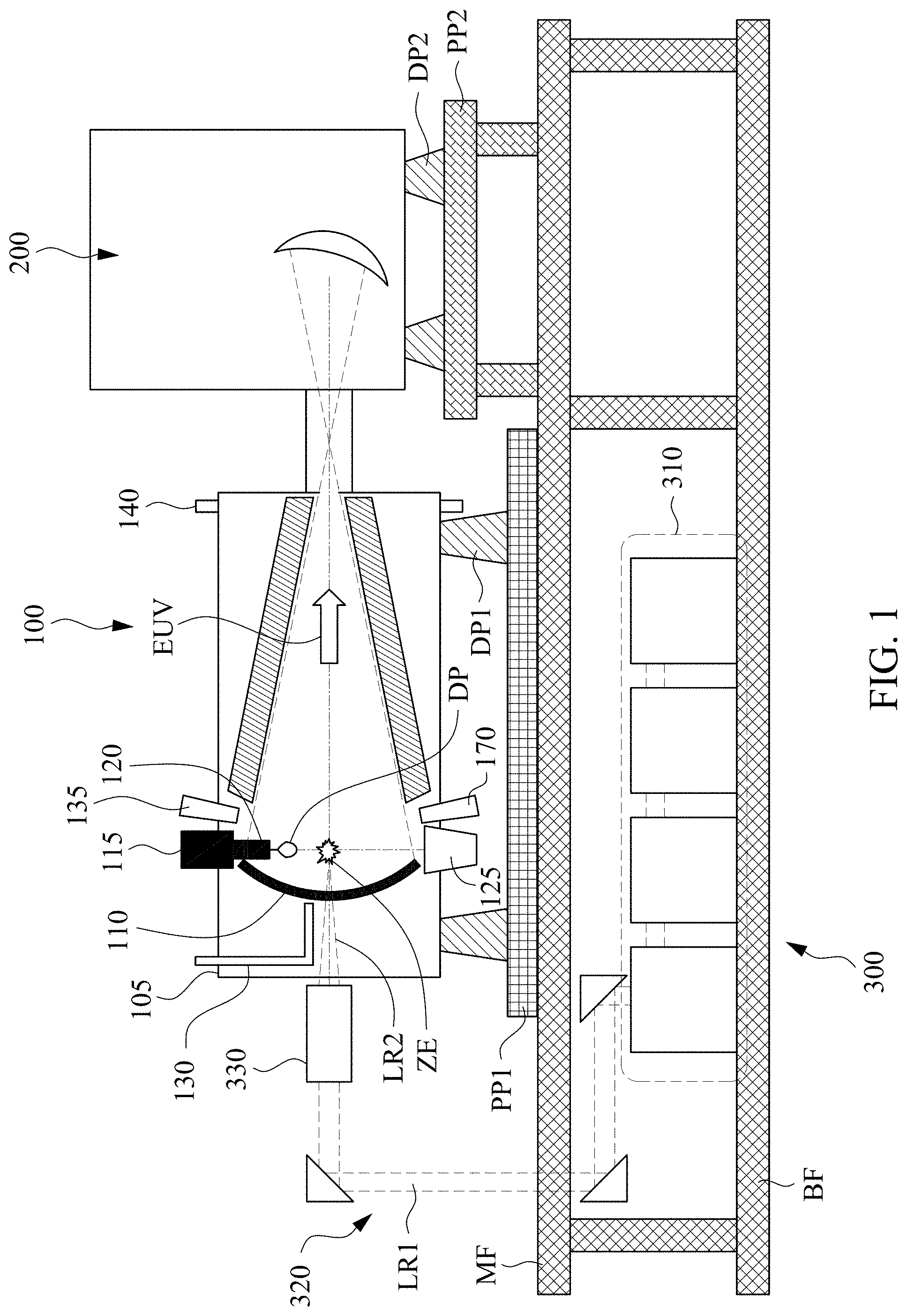 Patent US11774844 — Extreme ultraviolet mask and method of manufacturing the same — Figure 1