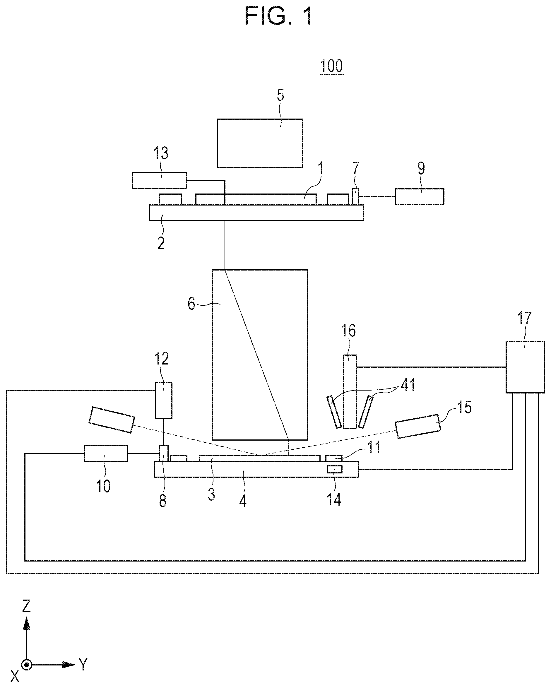 Patent US11774850 — Method for disposing substrate and method for manufacturing article — Figure 1