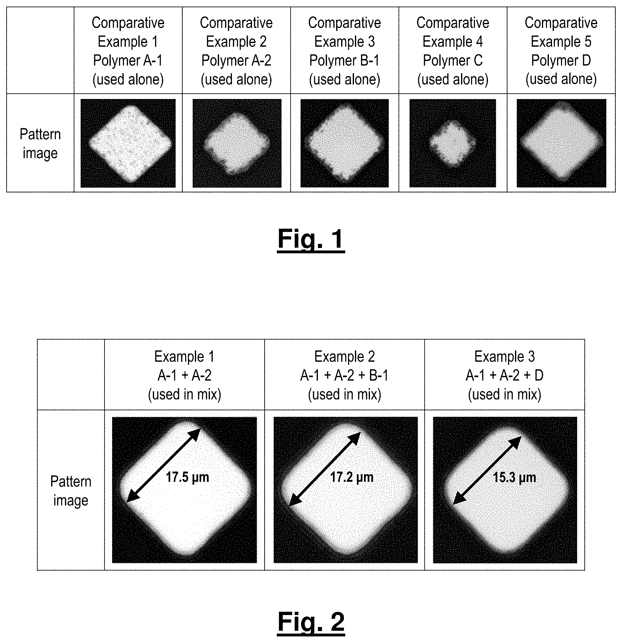Patent US11774852 Figure 1 – Photosensitive resin composition and display device