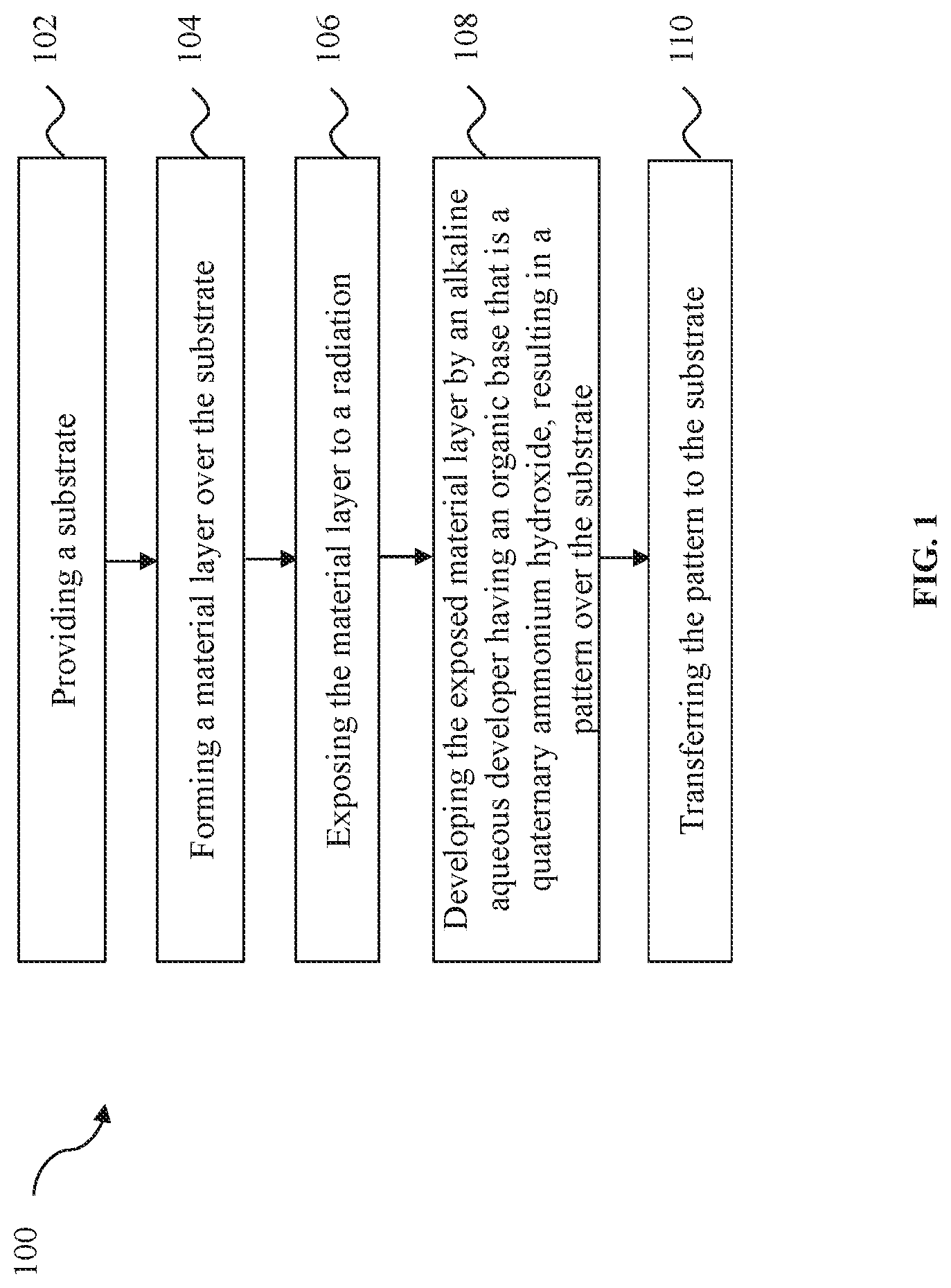 Patent US11774855 — Lithography patterning technique — Figure 1