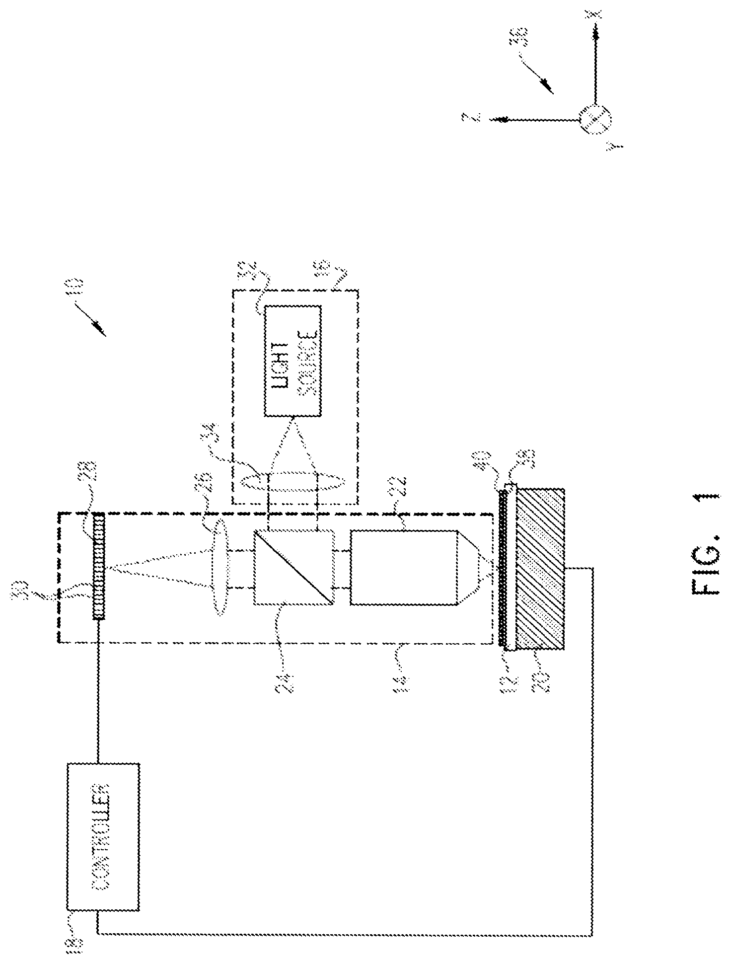 Patent US11774863 — Induced displacements for improved overlay error metrology — Figure 1