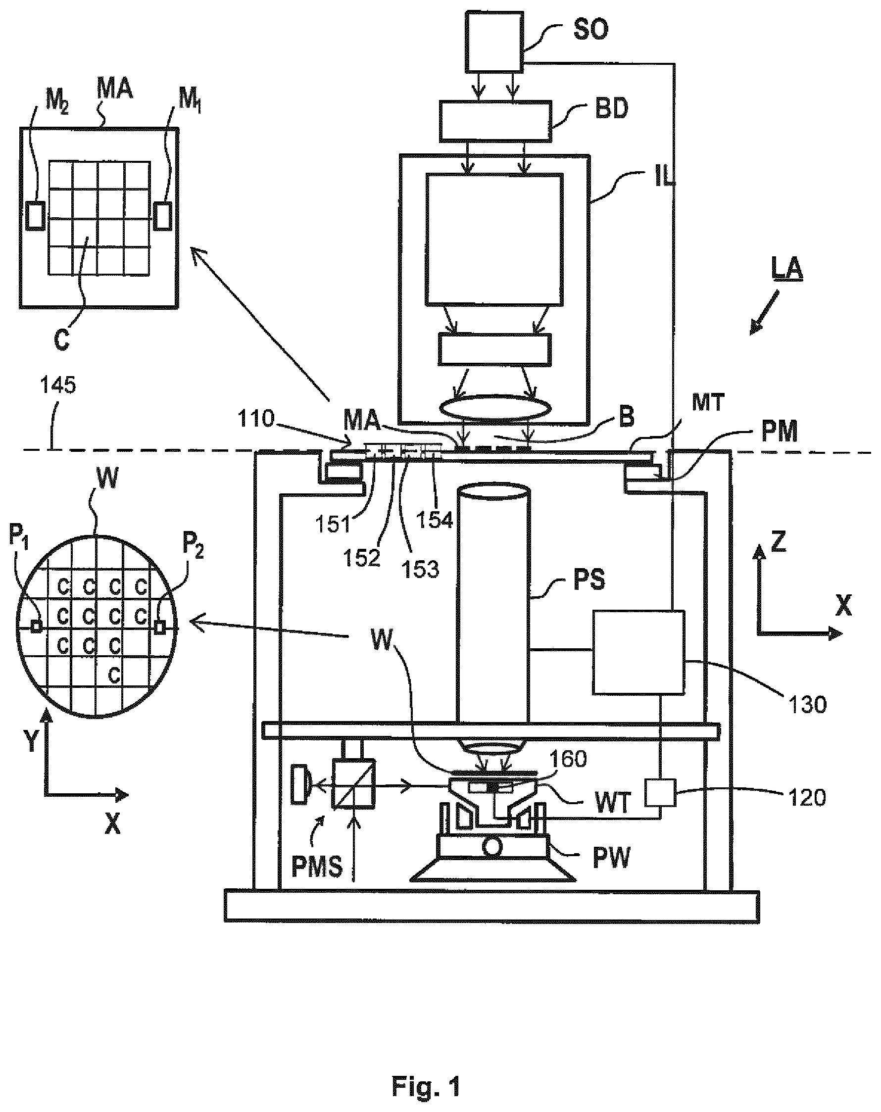 Patent US11774867 — Radiation measurement system — Figure 1