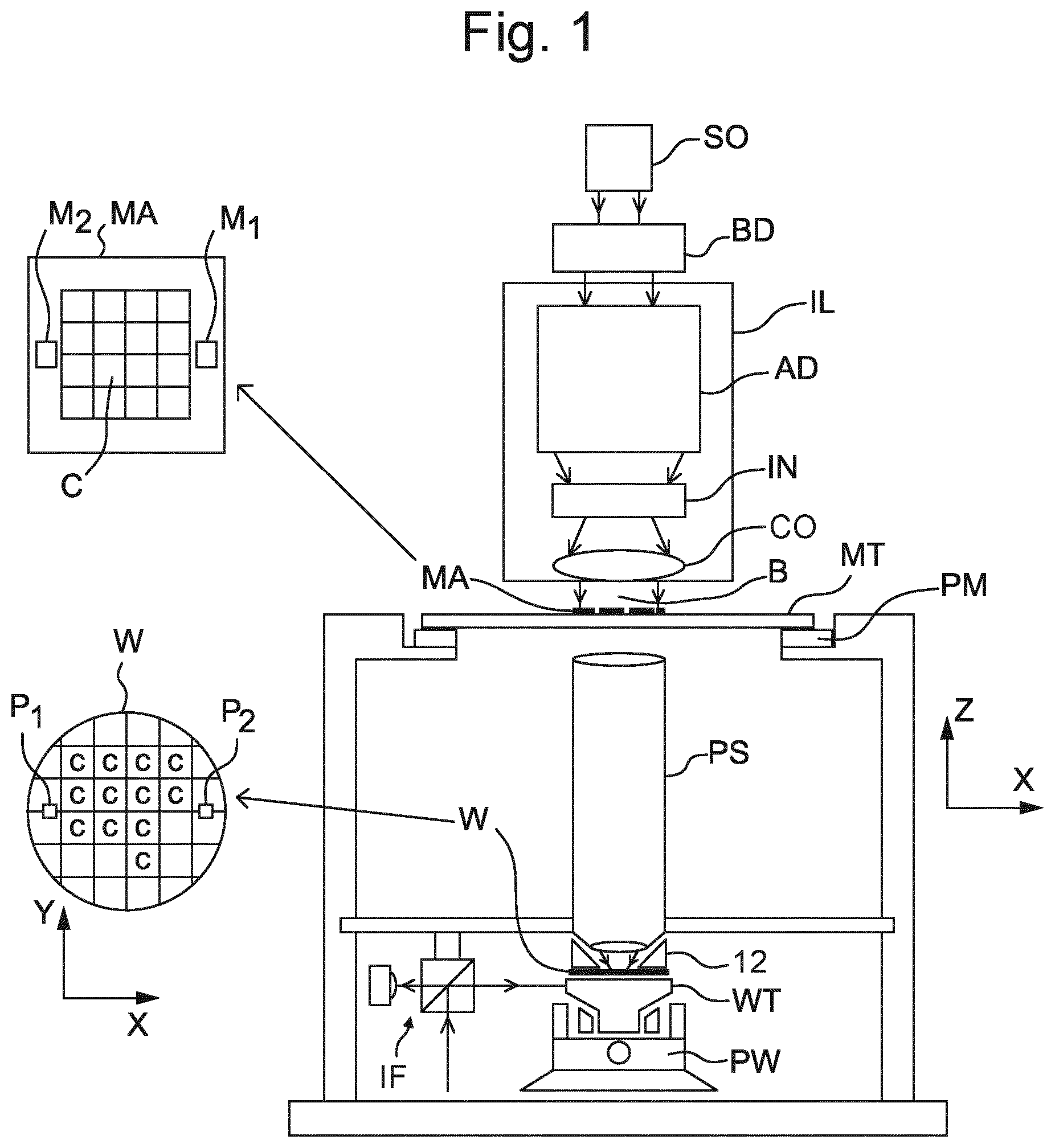 Patent US11774868 Figure 1 – Image sensor for immersion lithography