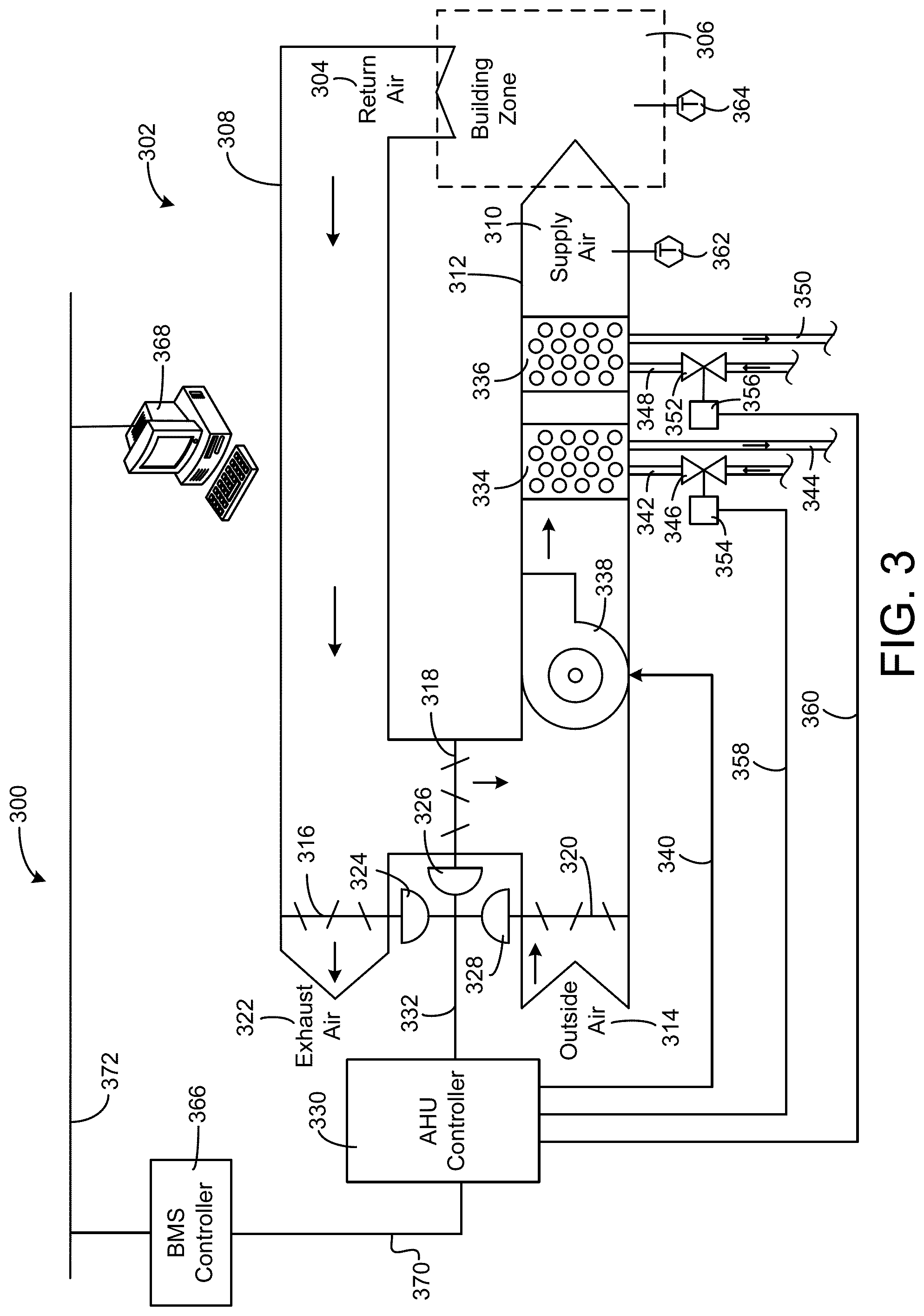 Patent US11774923 Figure 3 – Augmented deep learning using combined regression and artificial neural network modeling