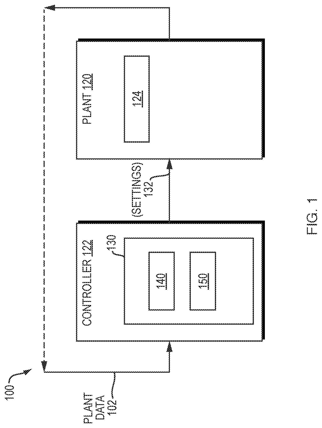 Patent US11774924 — Method and system for process schedule reconciliation using algebraic model optimization — Figure 1