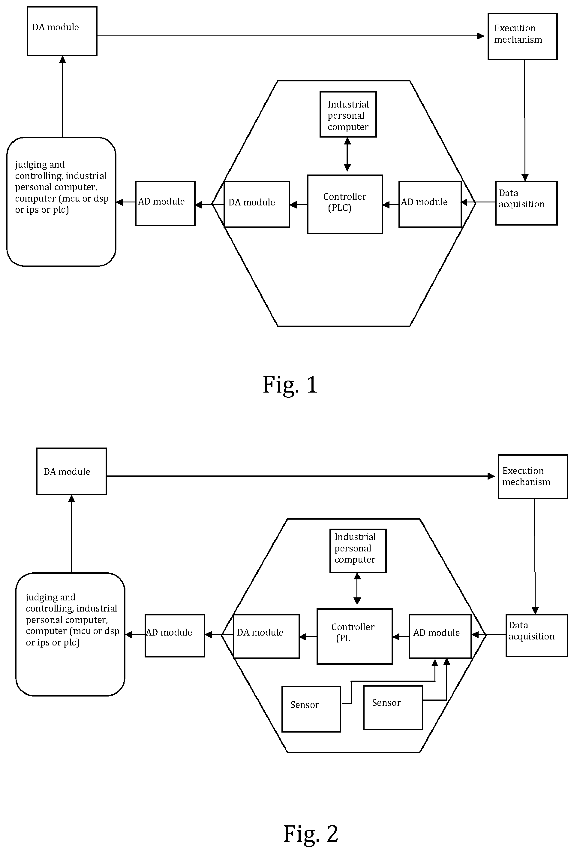 Patent US11774928 — Interventional control method based on computer control system and interventional computer control system — Figure 1