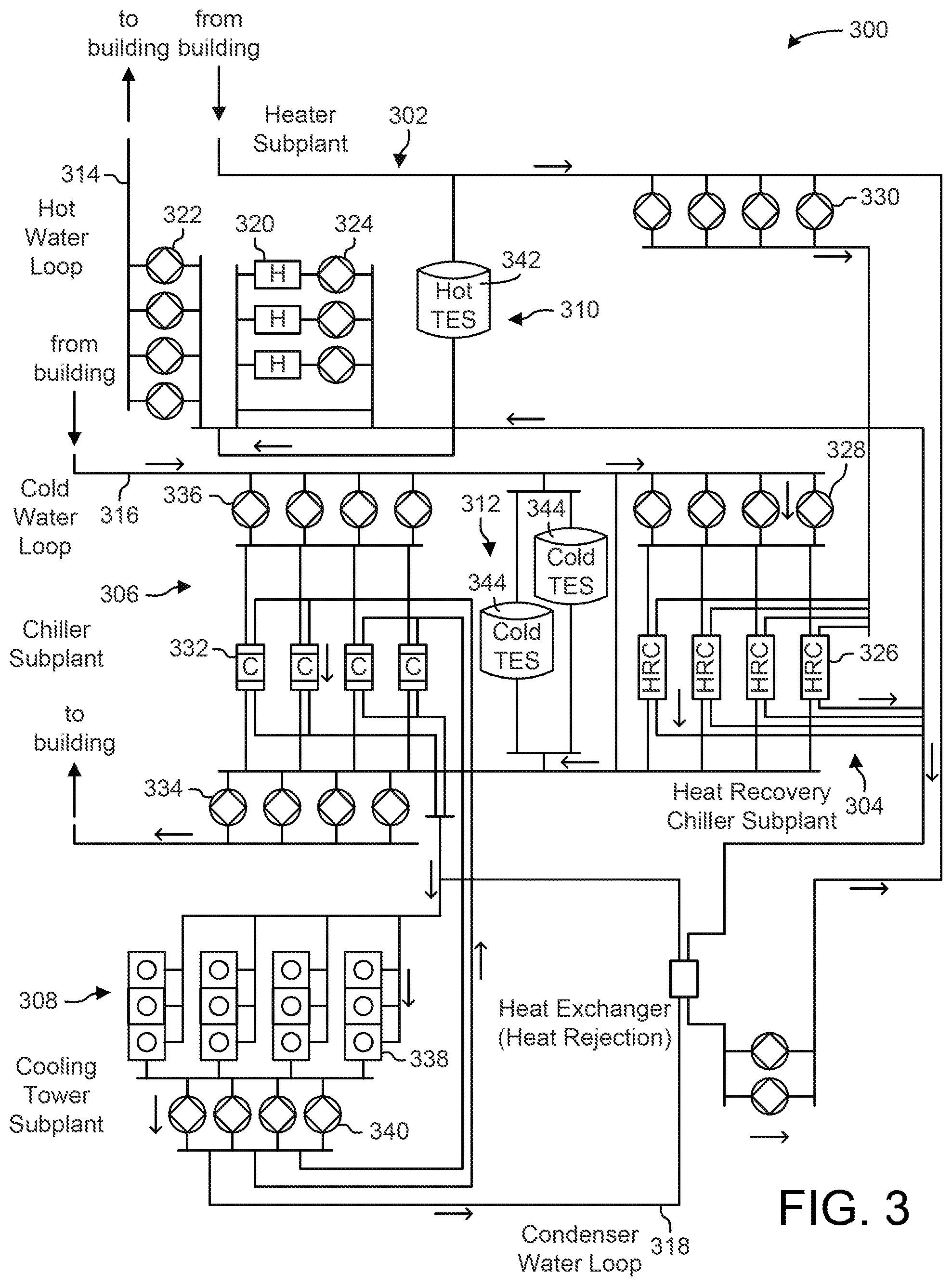 Patent US11774930 Figure 3 – Building system with digital twin based agent processing