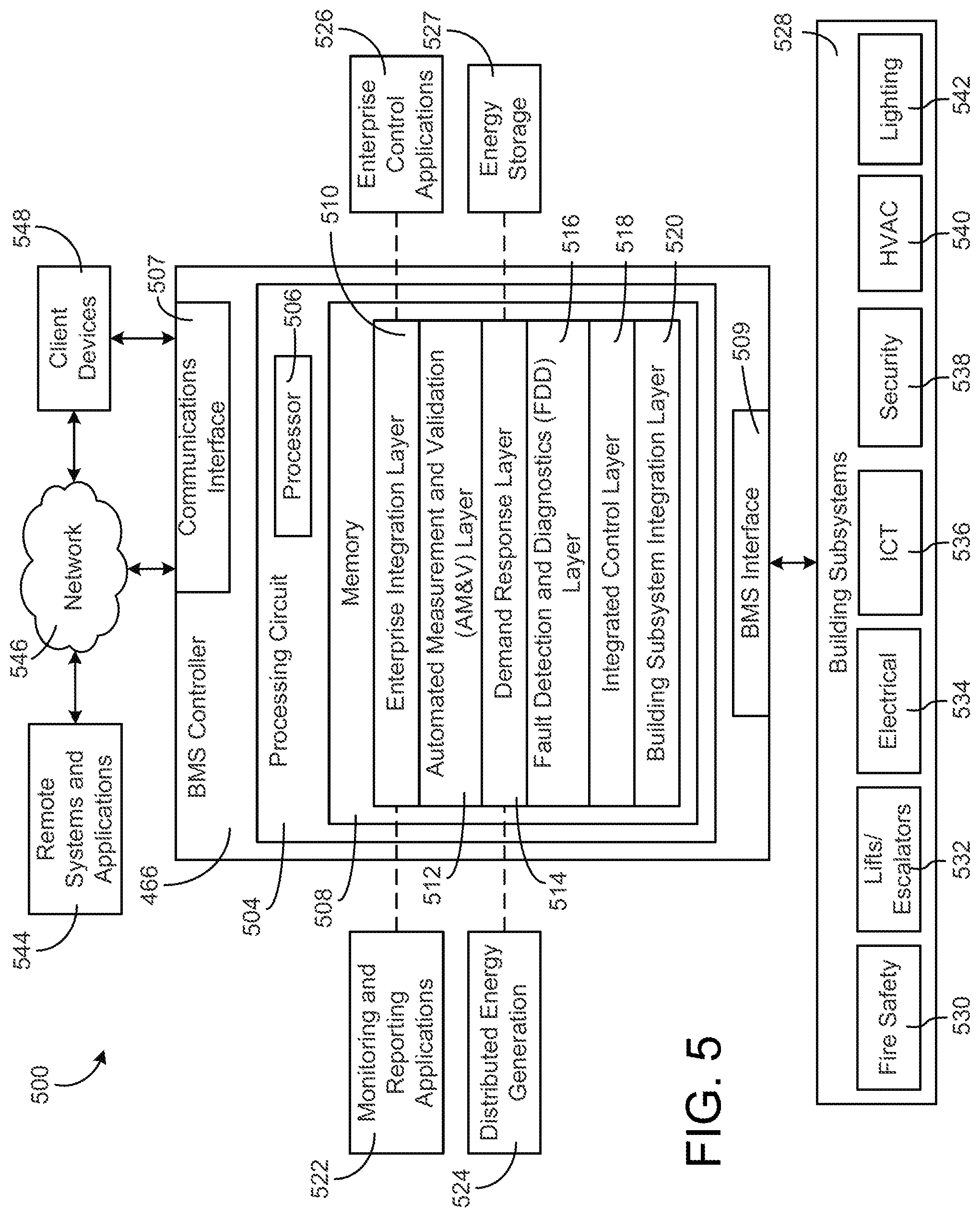 Patent US11774930 Figure 5 – Building system with digital twin based agent processing