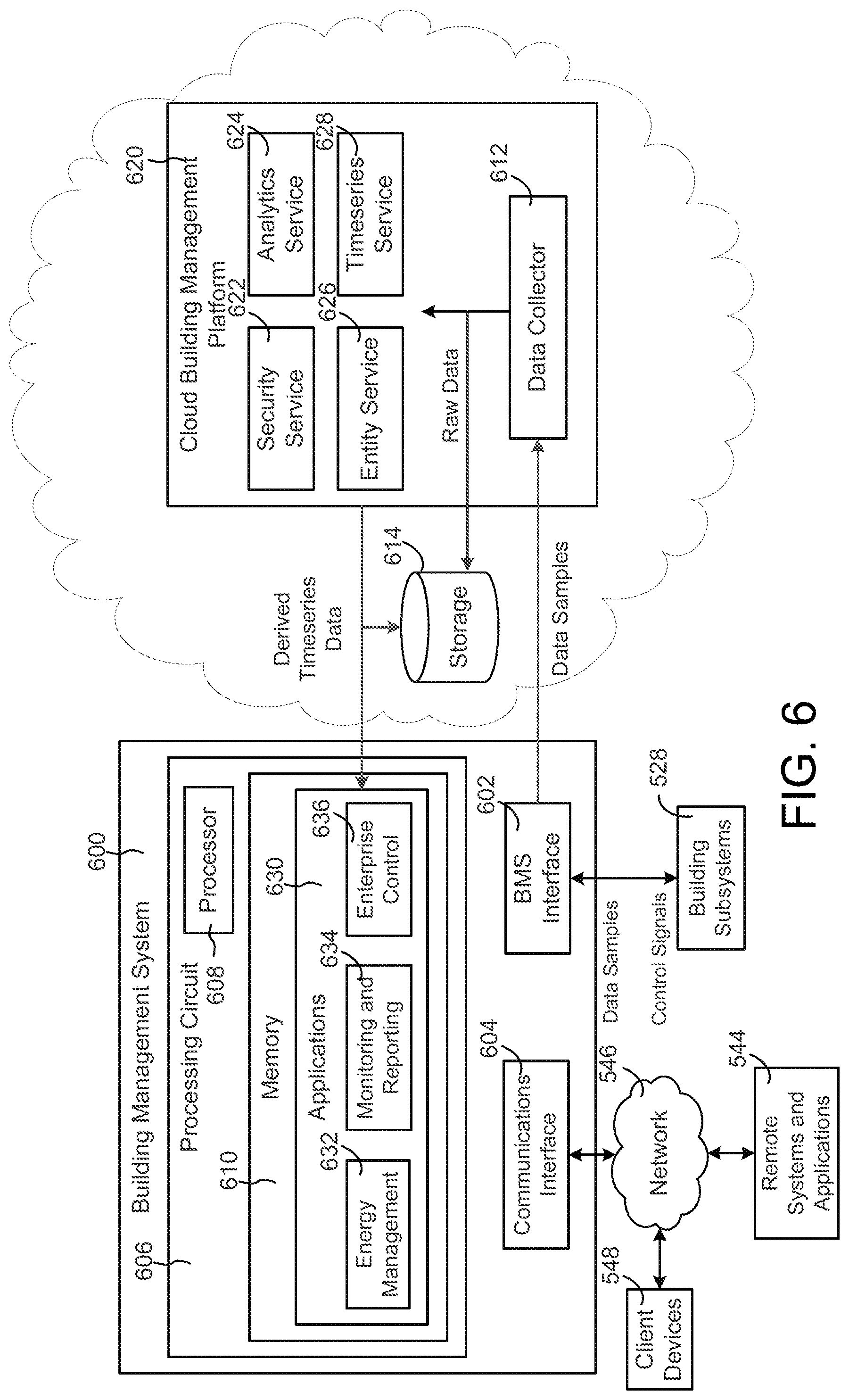 Patent US11774930 Figure 6 – Building system with digital twin based agent processing