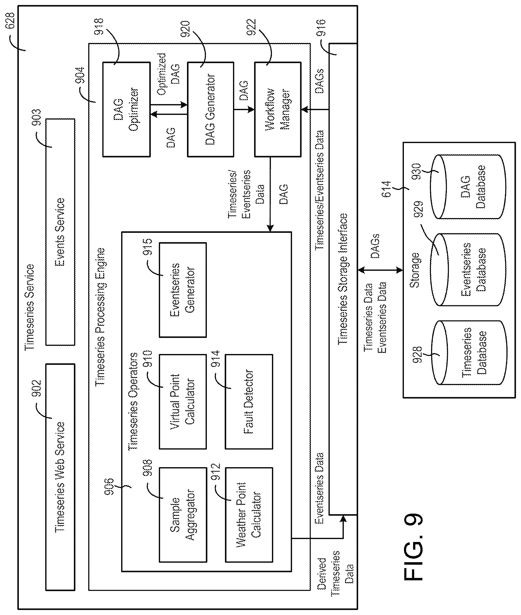 Patent US11774930 Figure 9 – Building system with digital twin based agent processing