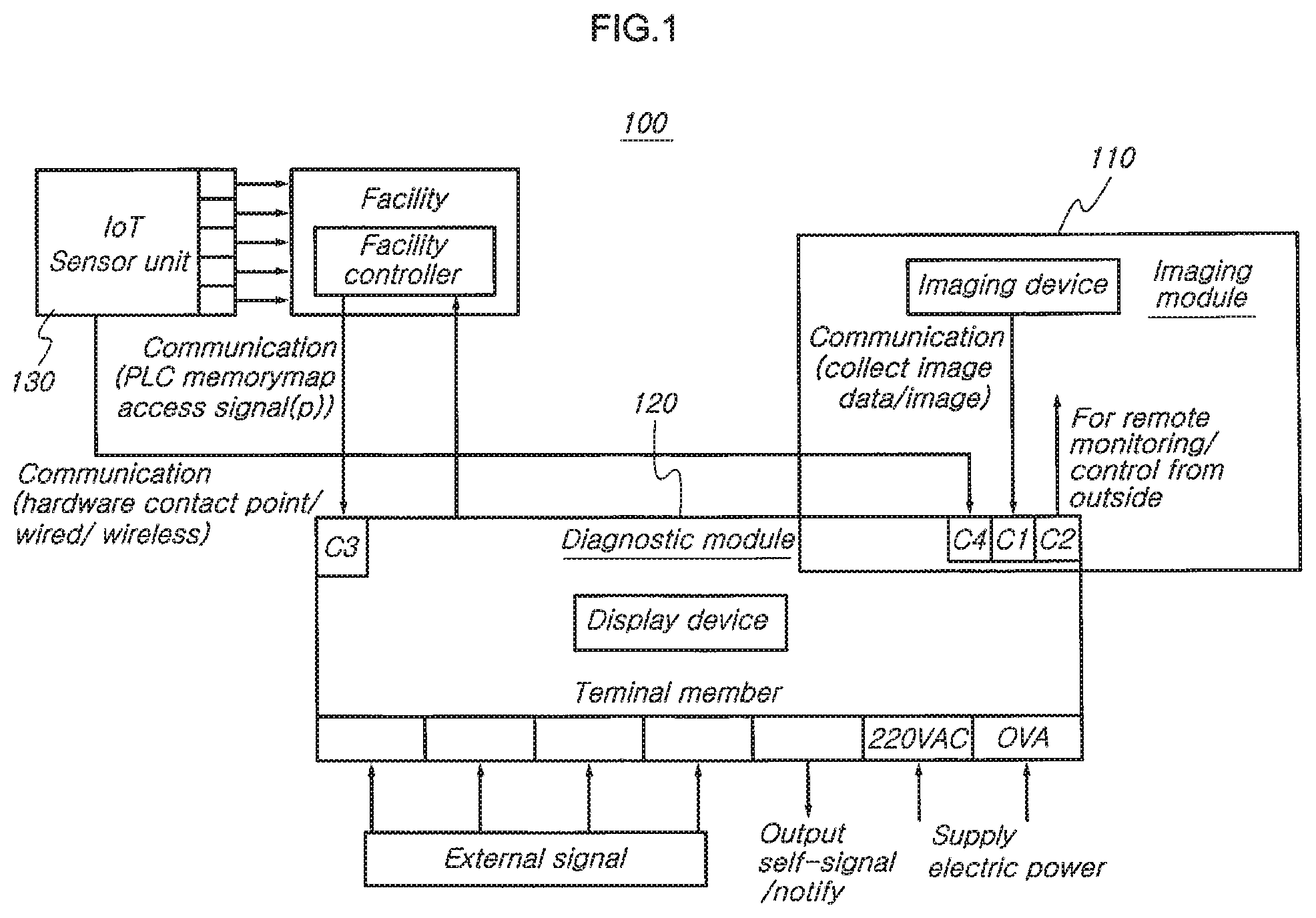 Patent US11774934 — Facility diagnosis method using facility diagnosis system — Figure 1