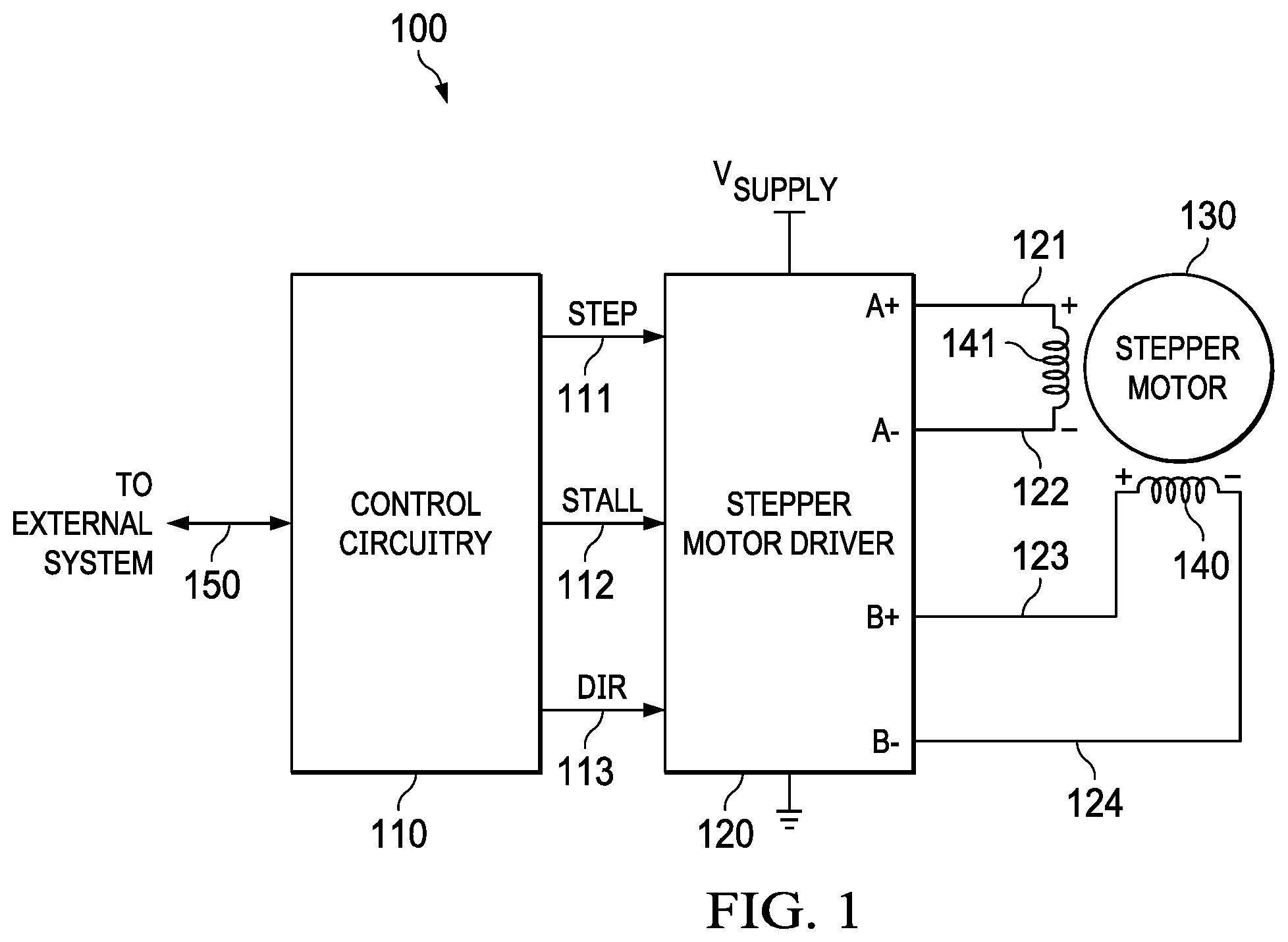 Patent US11774936 — Stepper motor — Figure 1