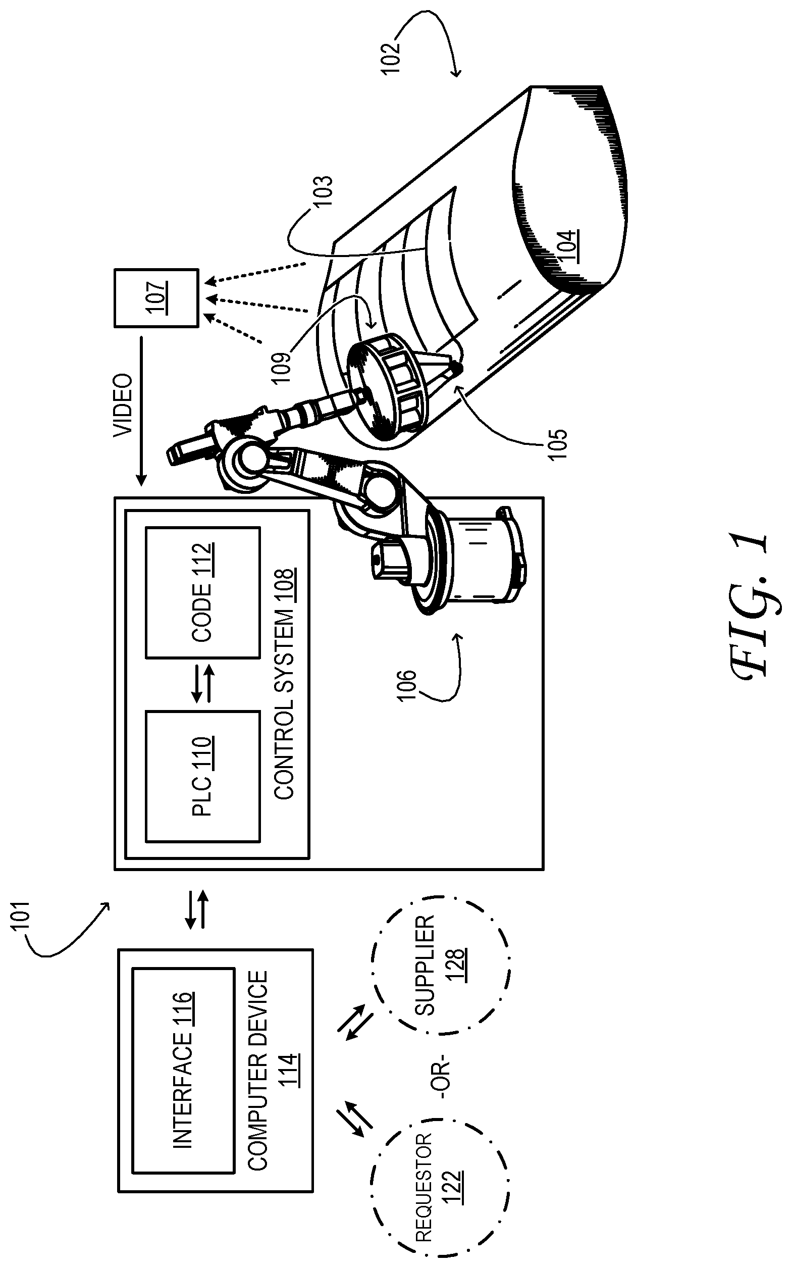 Patent US11774937 — Product procurement with automated qualification — Figure 1