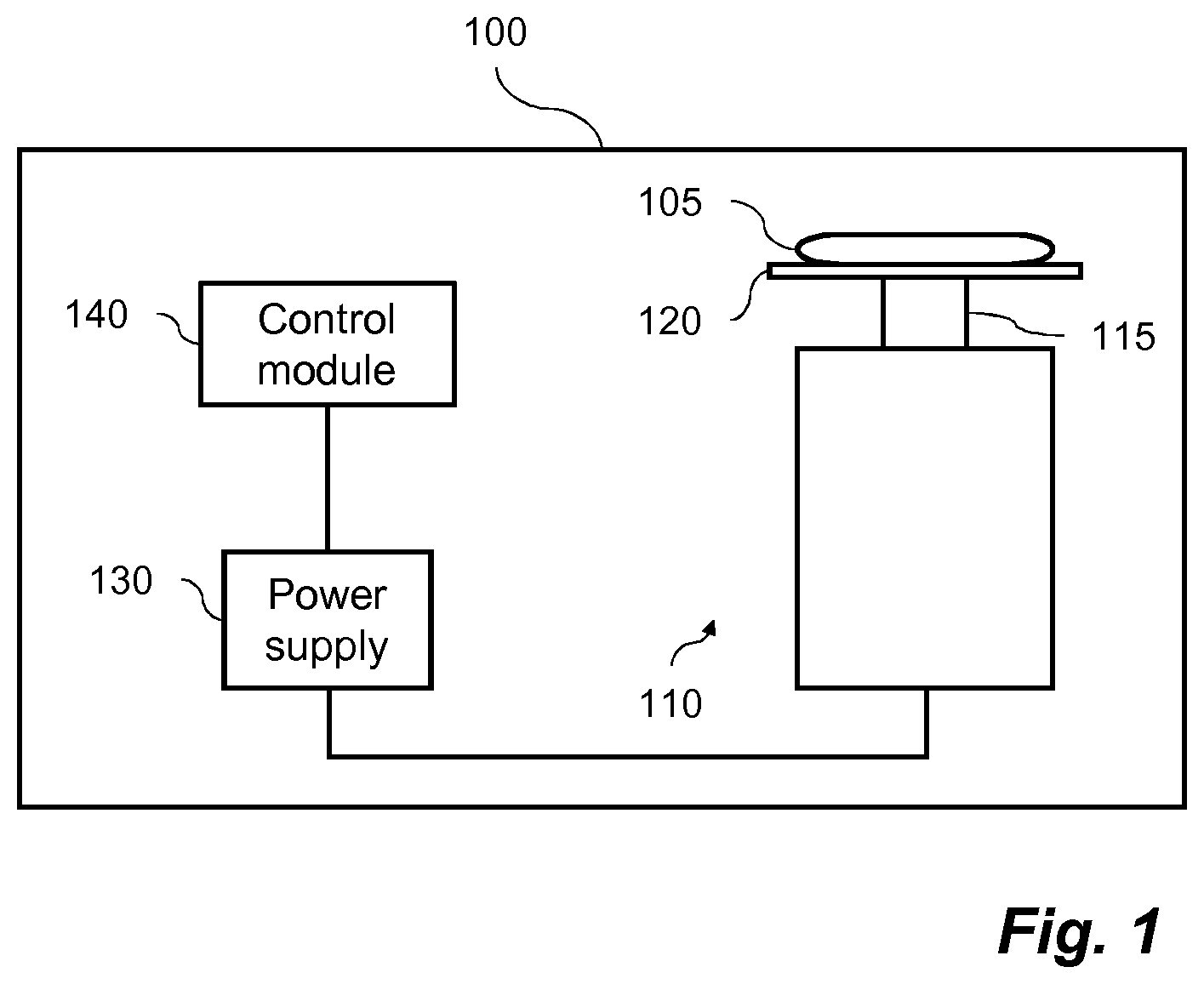 Patent US11774945 Figure 1 – Method and system relating to cooling conditions for a biological sample