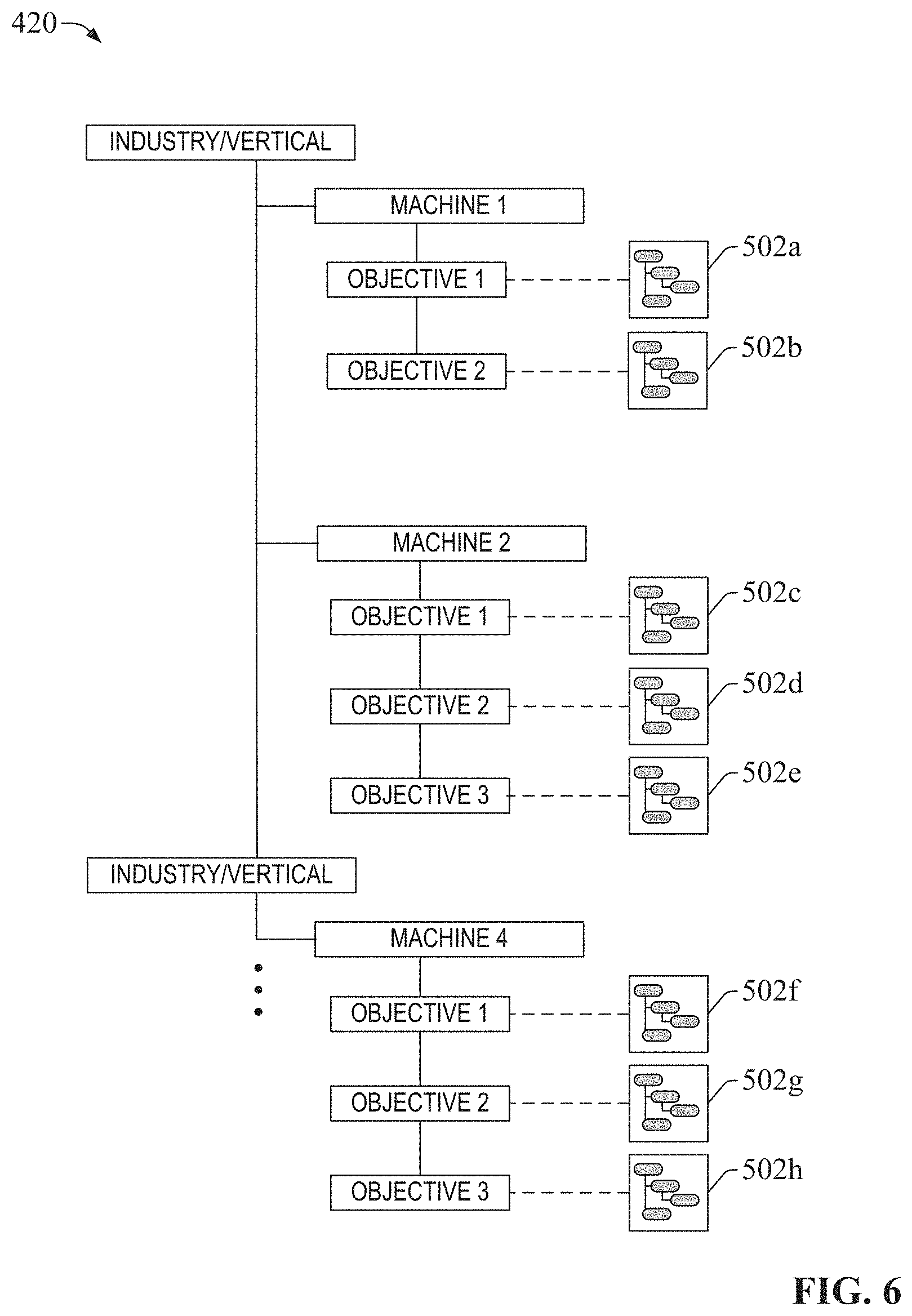 Patent US11774946 Figure 6 – Smart gateway platform for industrial internet of things