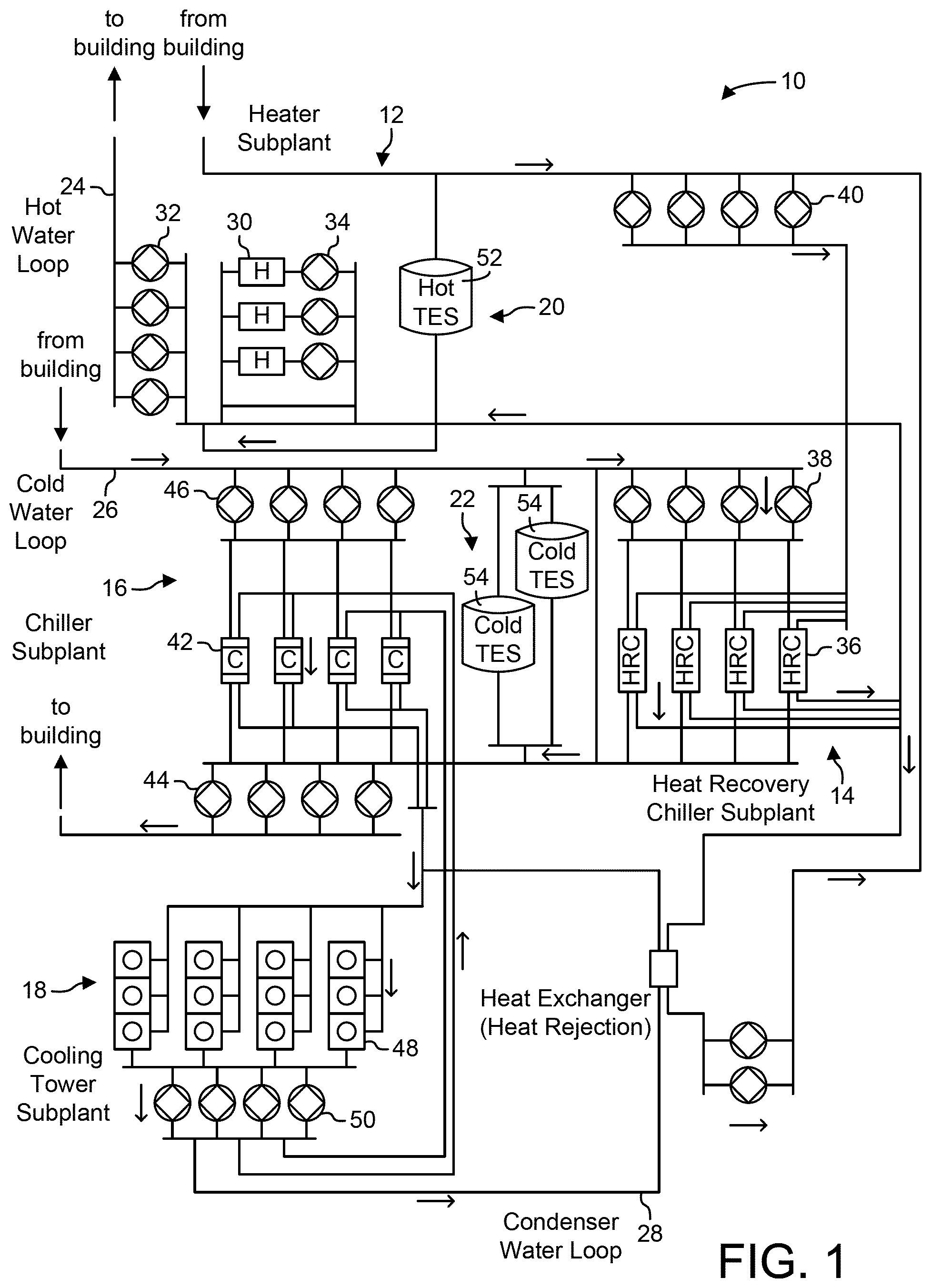 Patent US11774948 — High level central plant optimization — Figure 1