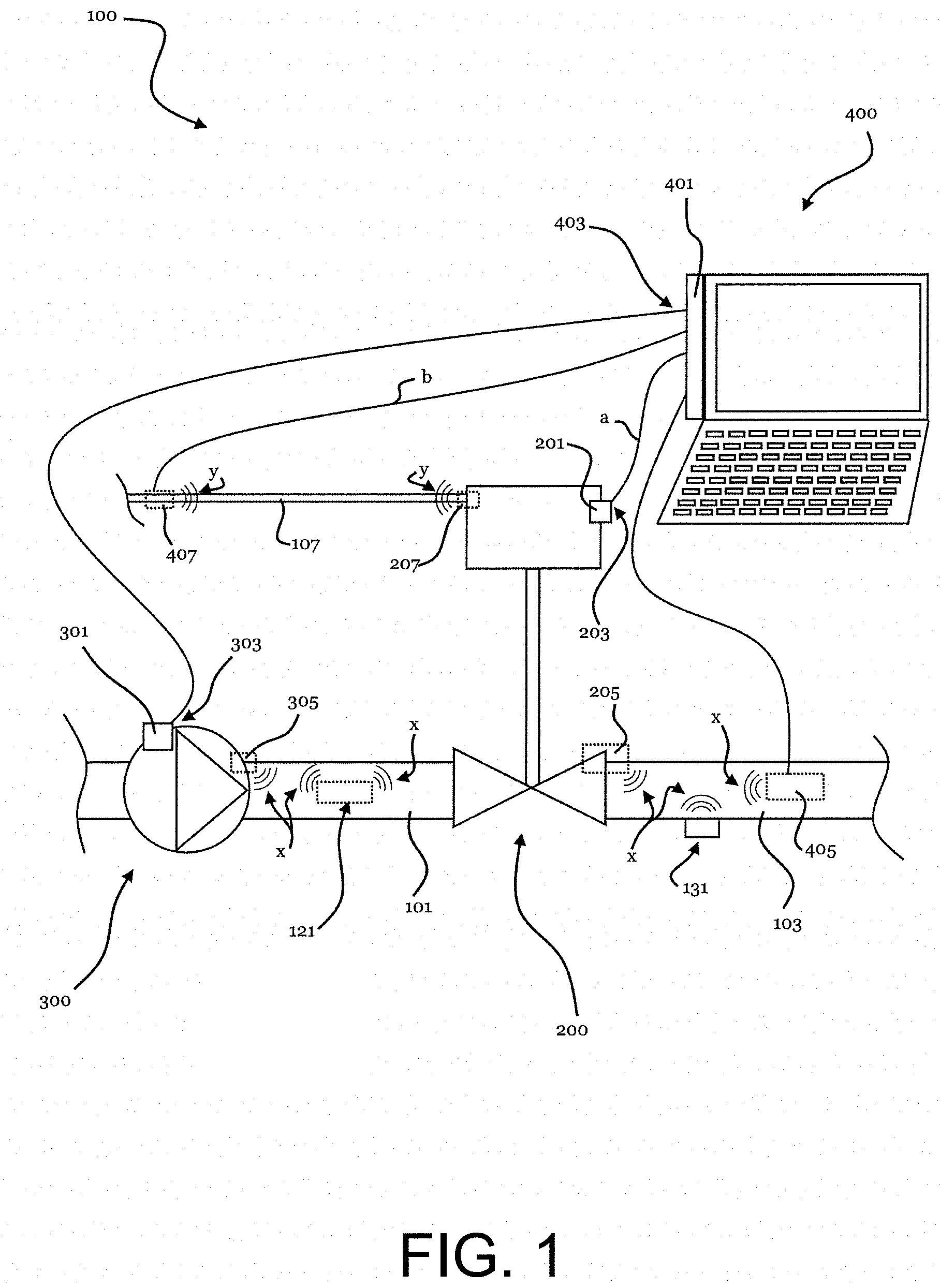 Patent US11774950 — Method for the encrypted communication in a process plant, process plant, field device and control electronics — Figure 1