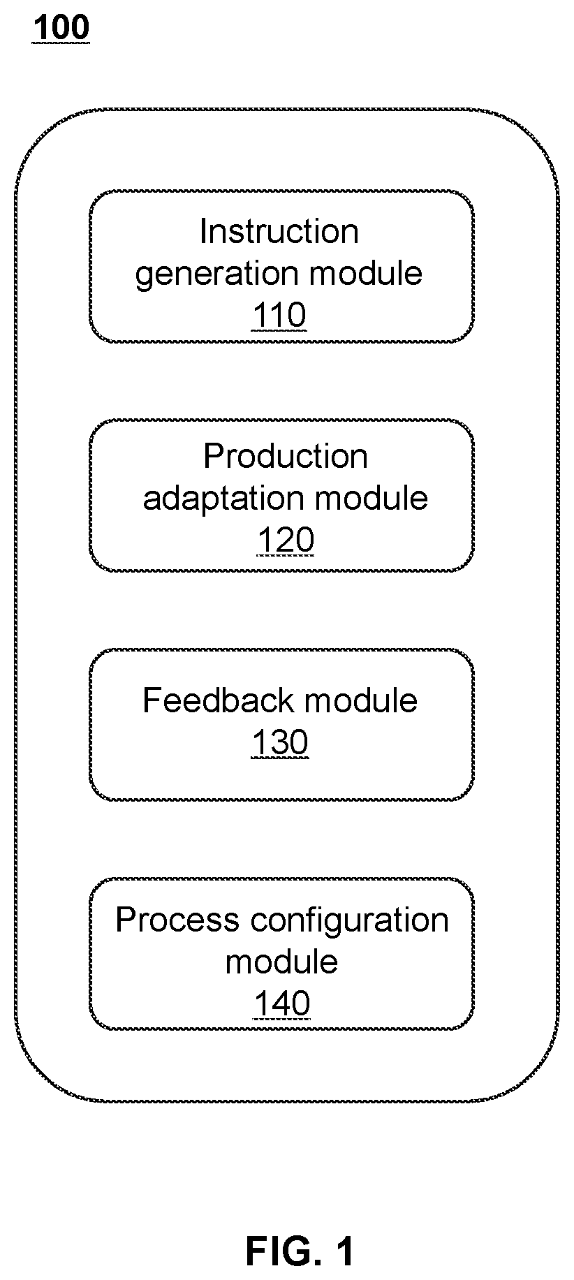 Patent US11774951 — Production line adaptation methods based on industrial internet of things, systems and storage mediums thereof — Figure 1