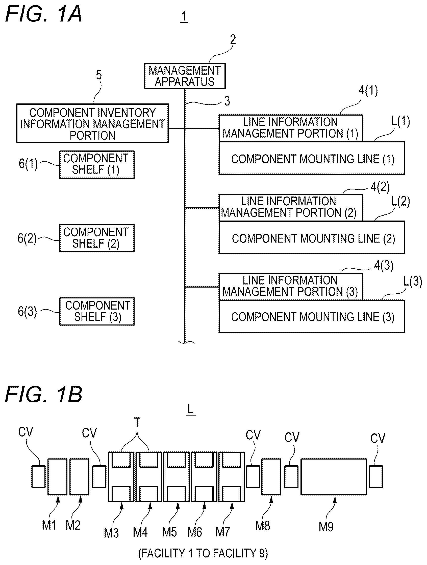 Patent US11774952 — Management apparatus and management method — Figure 1