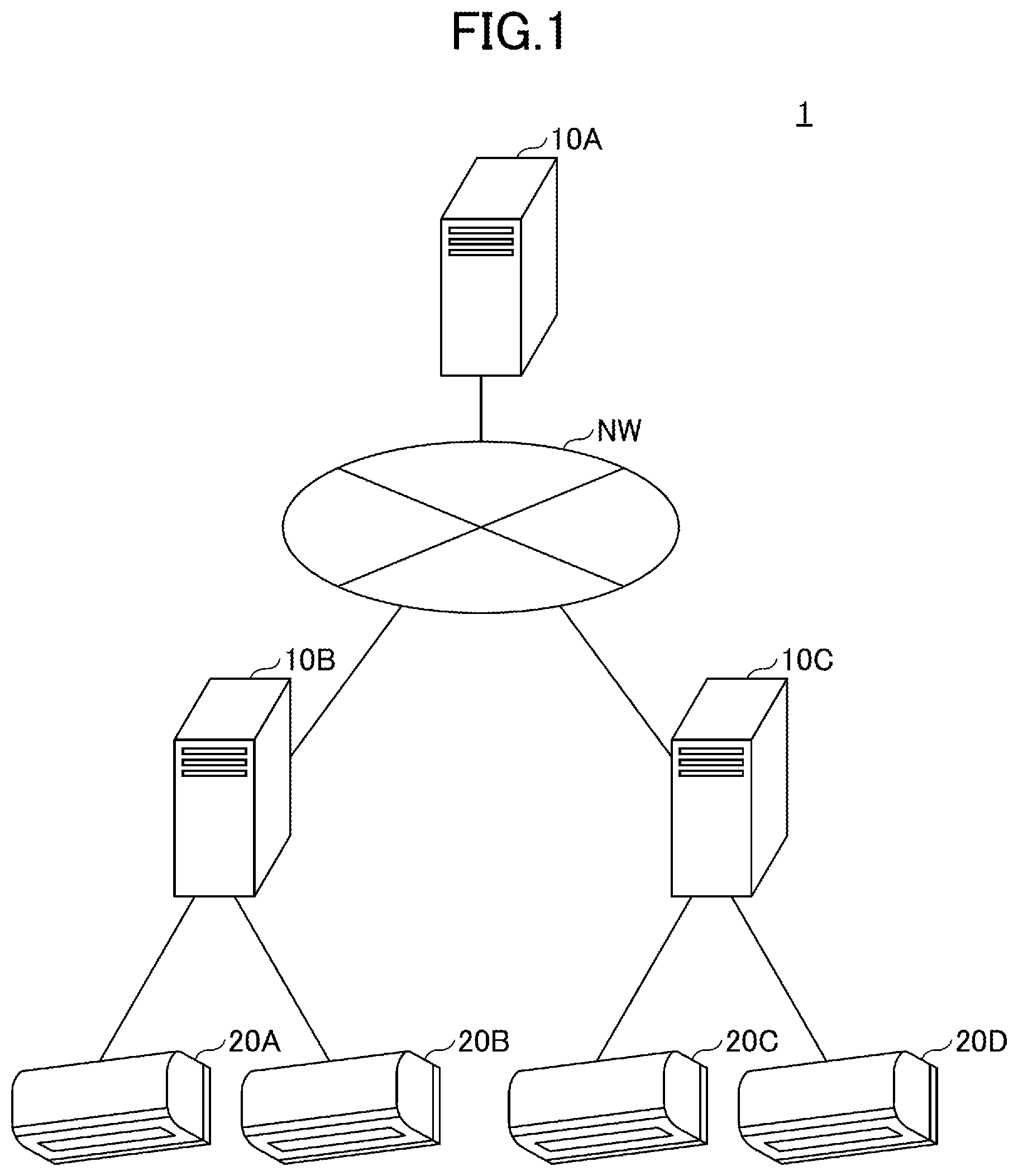 Patent US11774955 — Information processing apparatus, information processing method, and program — Figure 1