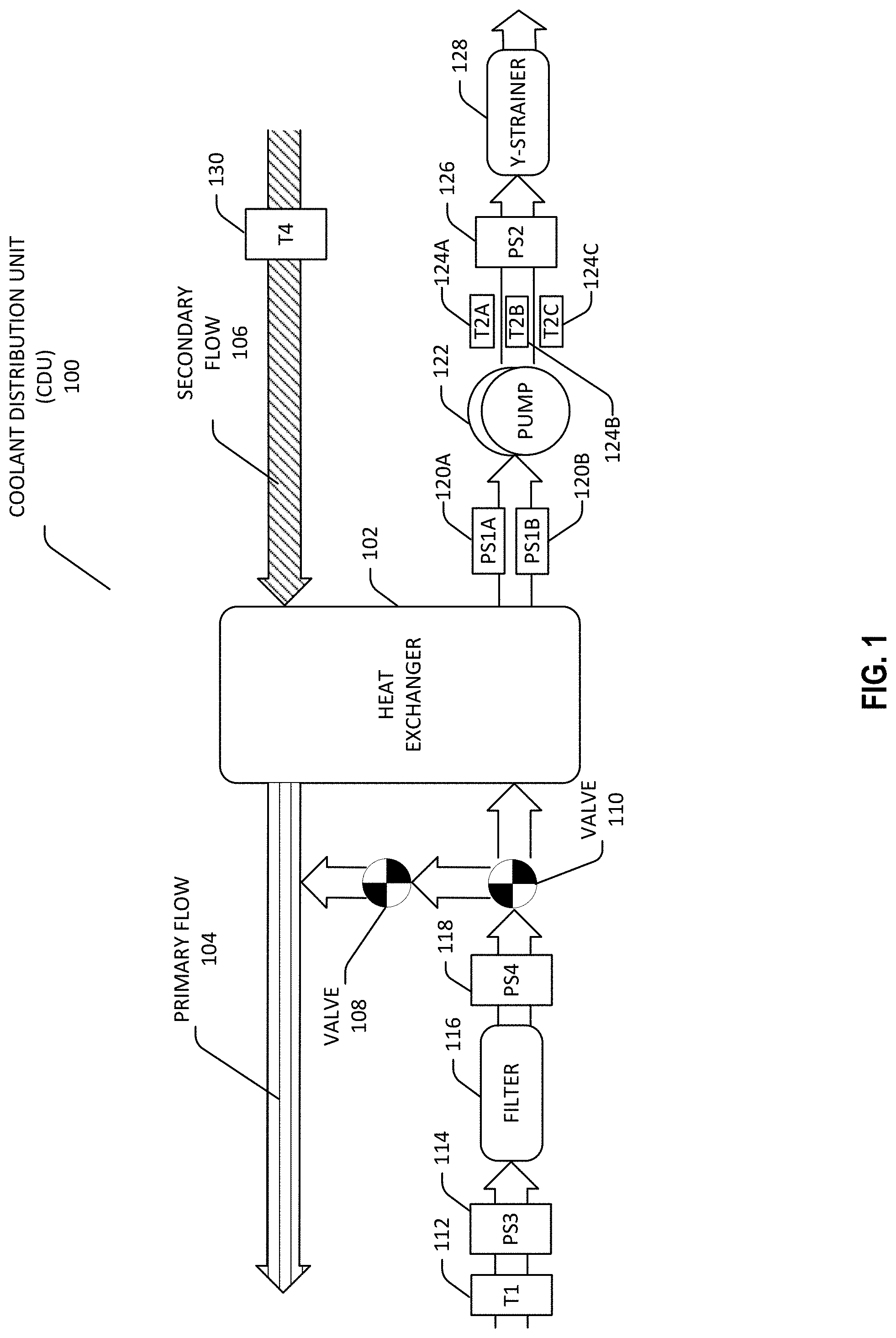 Patent US11774956 — Anomalous behavior detection by an artificial intelligence-enabled system with multiple correlated sensors — Figure 1