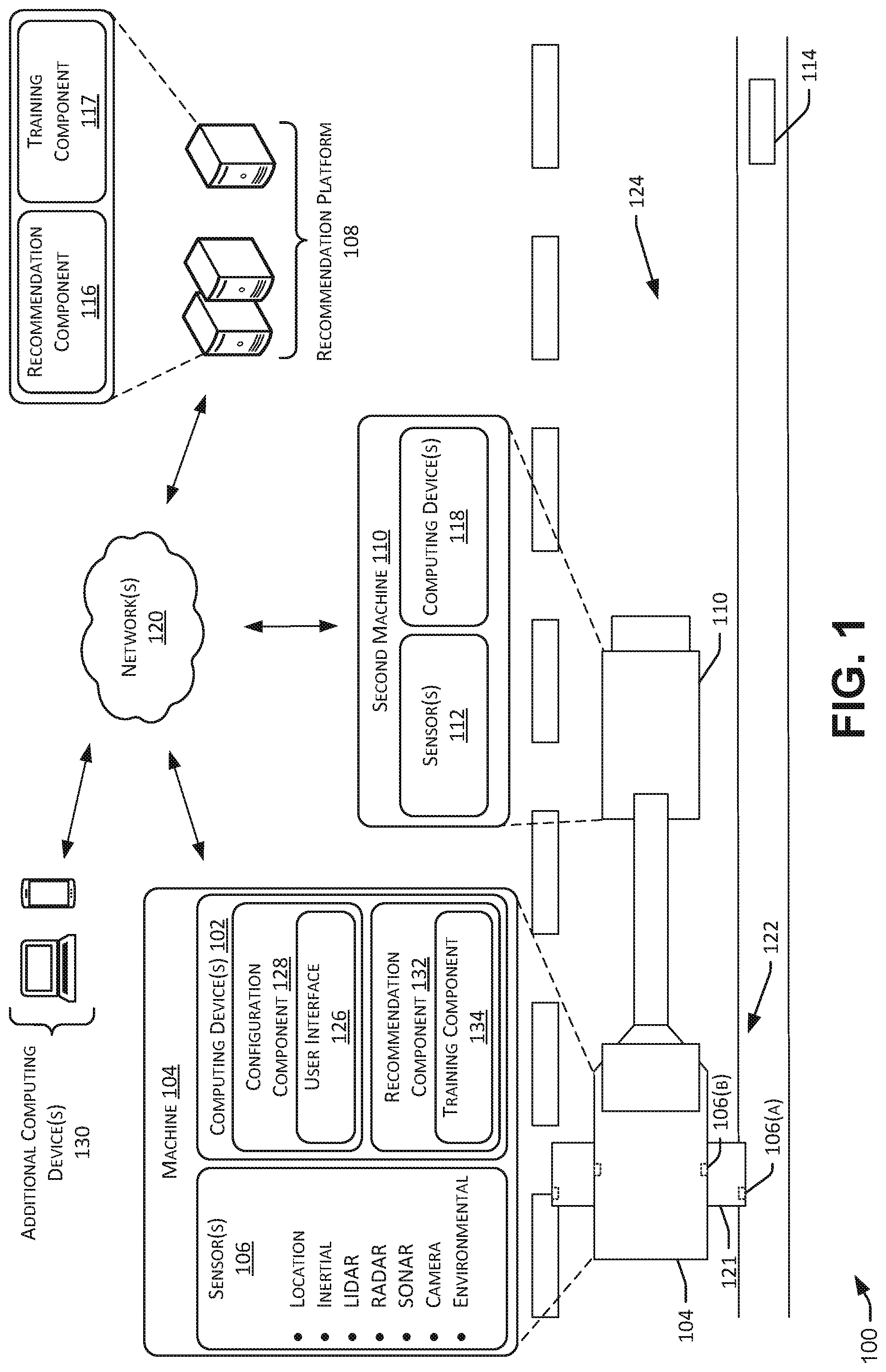 Patent US11774959 — Systems and methods for providing machine configuration recommendations — Figure 1