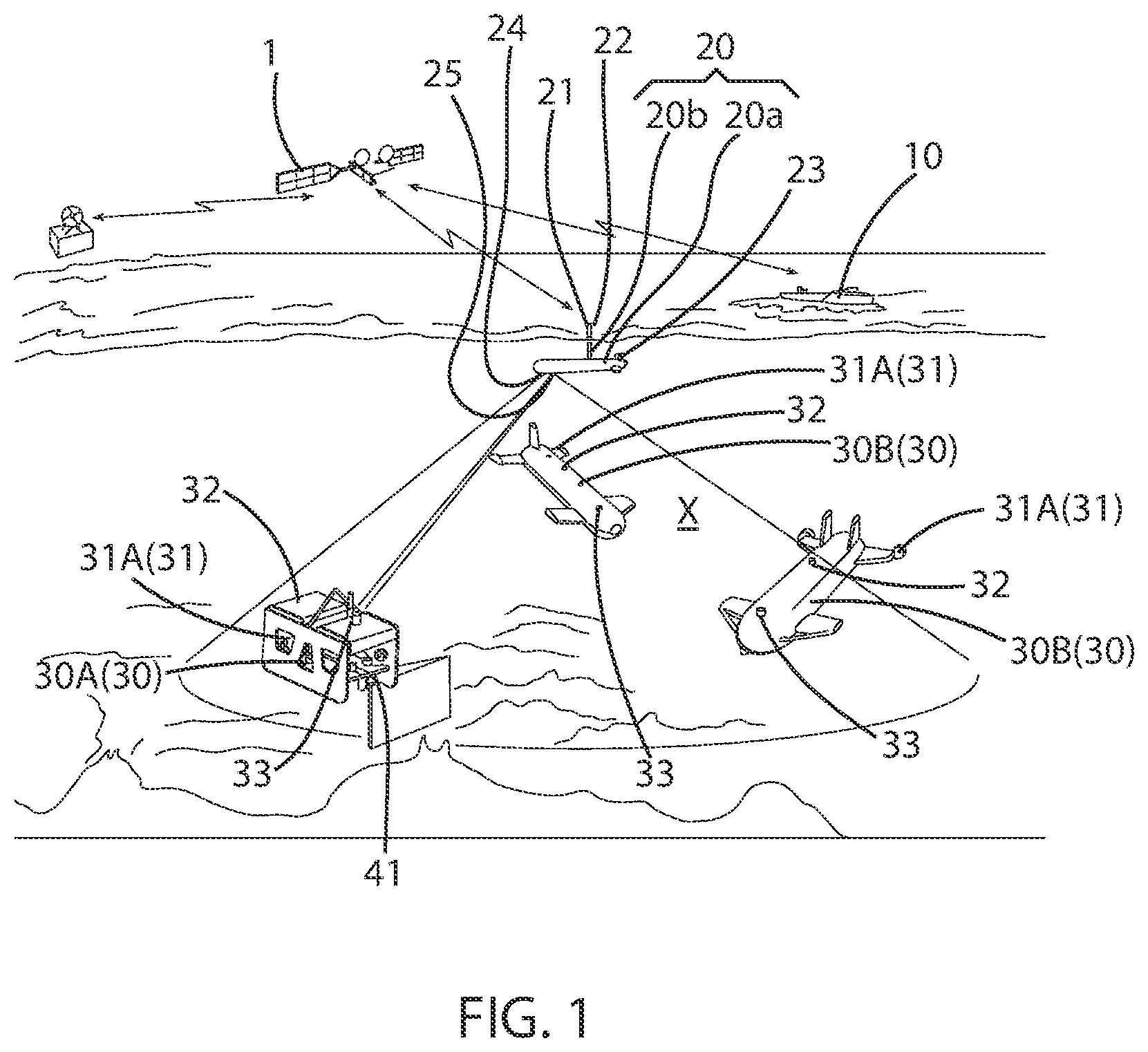 Patent US11774962 — Control method of underwater vehicle, introducing method of underwater vehicle, recovering method of underwater vehicle, control system of underwater vehicle, introducing/recovering equipment of control system of underwater vehicle — Figure 1