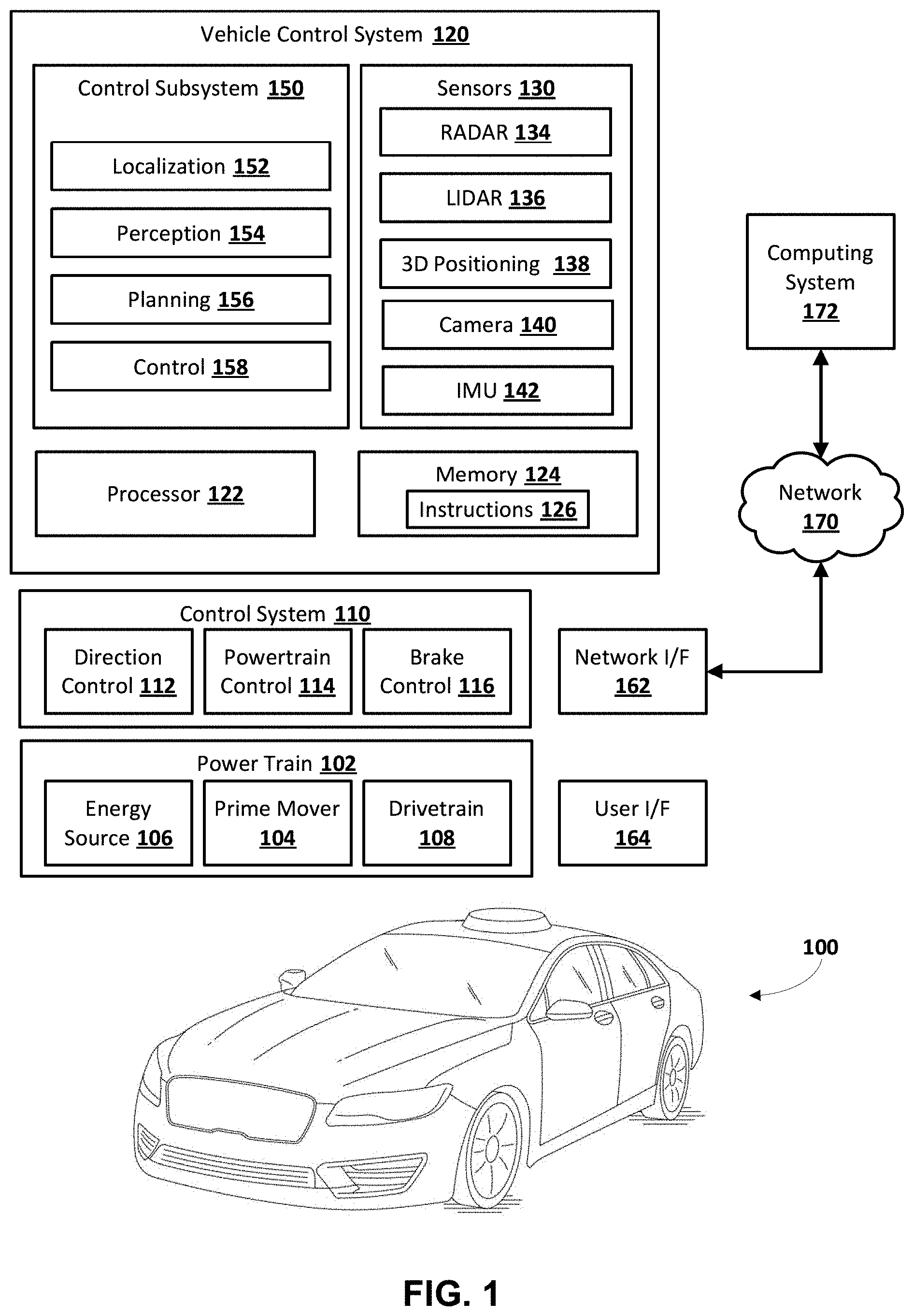 Patent US11774966 — Generating testing instances for autonomous vehicles — Figure 1