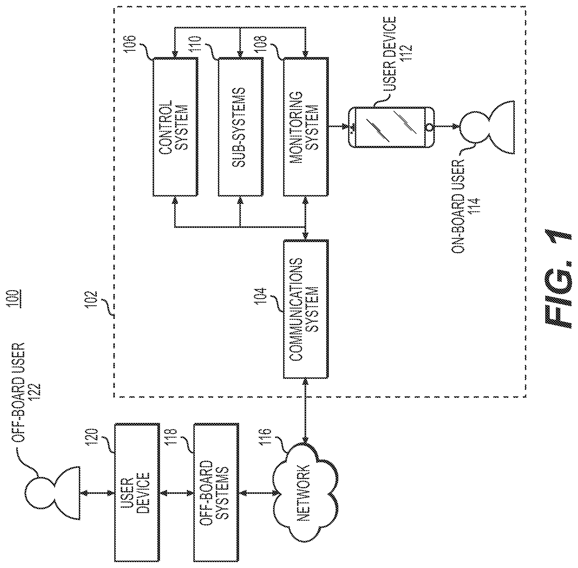 Patent US11774967 Figure 1 – System and method for autonomously monitoring highly automated vehicle operations