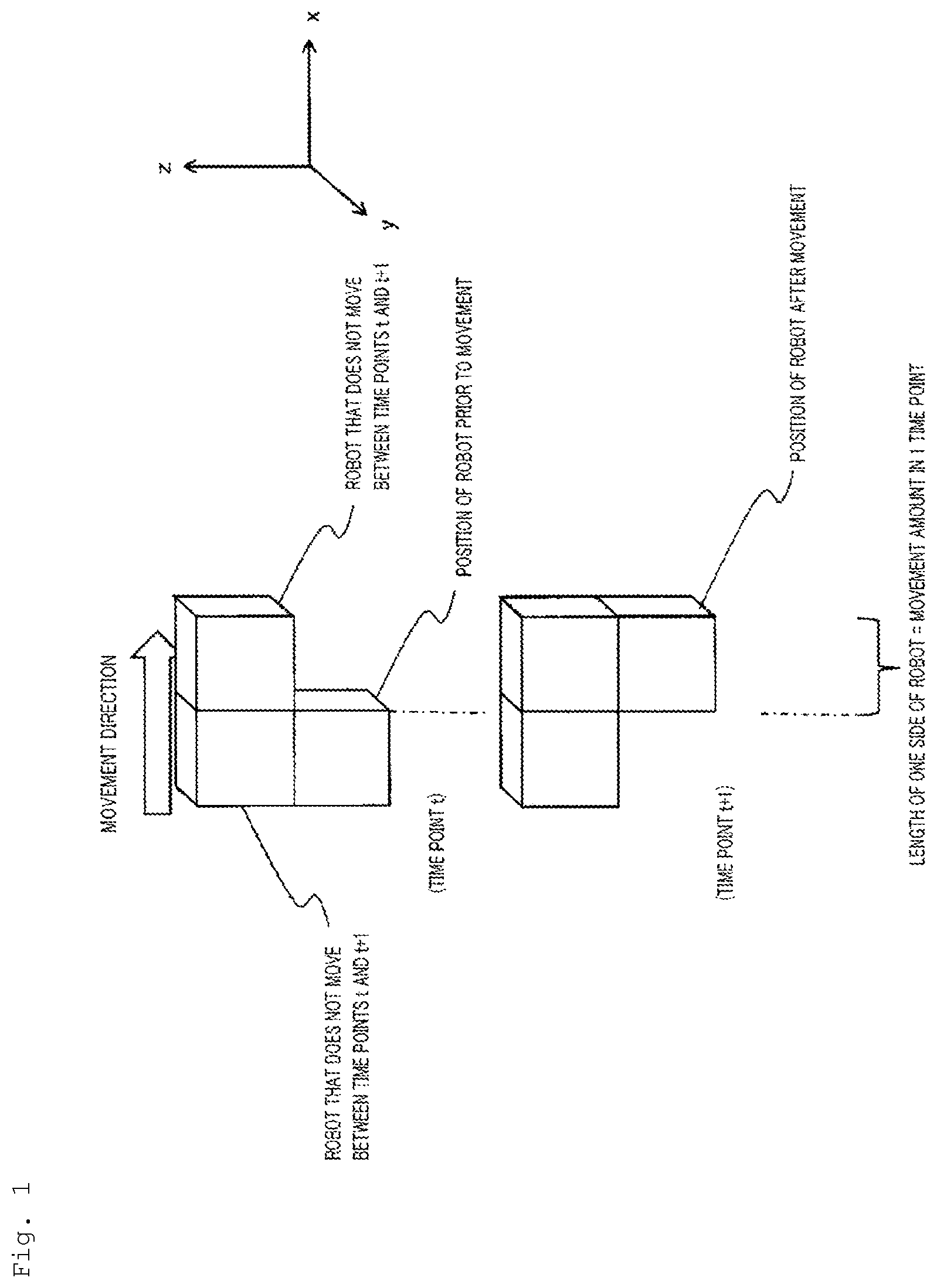 Patent US11774970 — Control apparatus, method and program — Figure 1