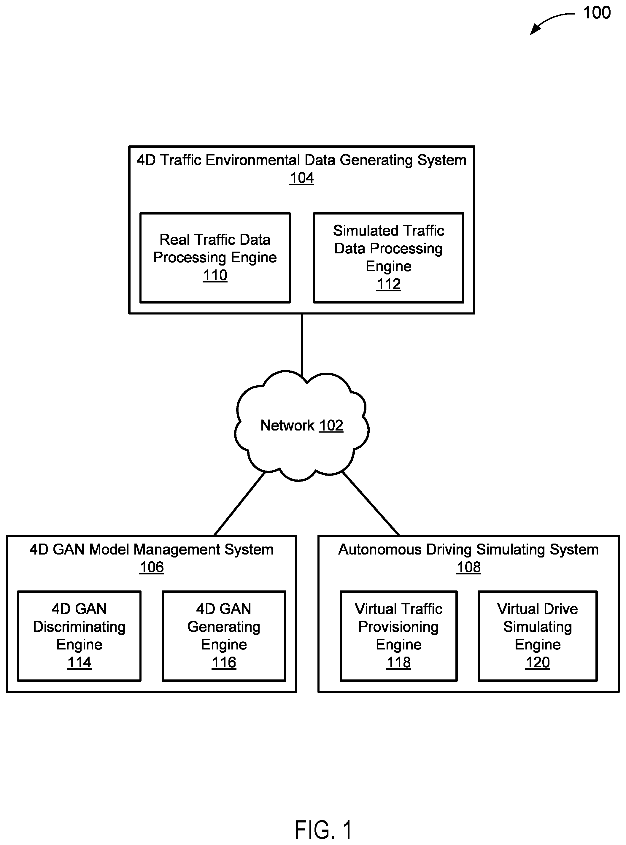 Patent US11774978 — Generative adversarial network enriched driving simulation — Figure 1